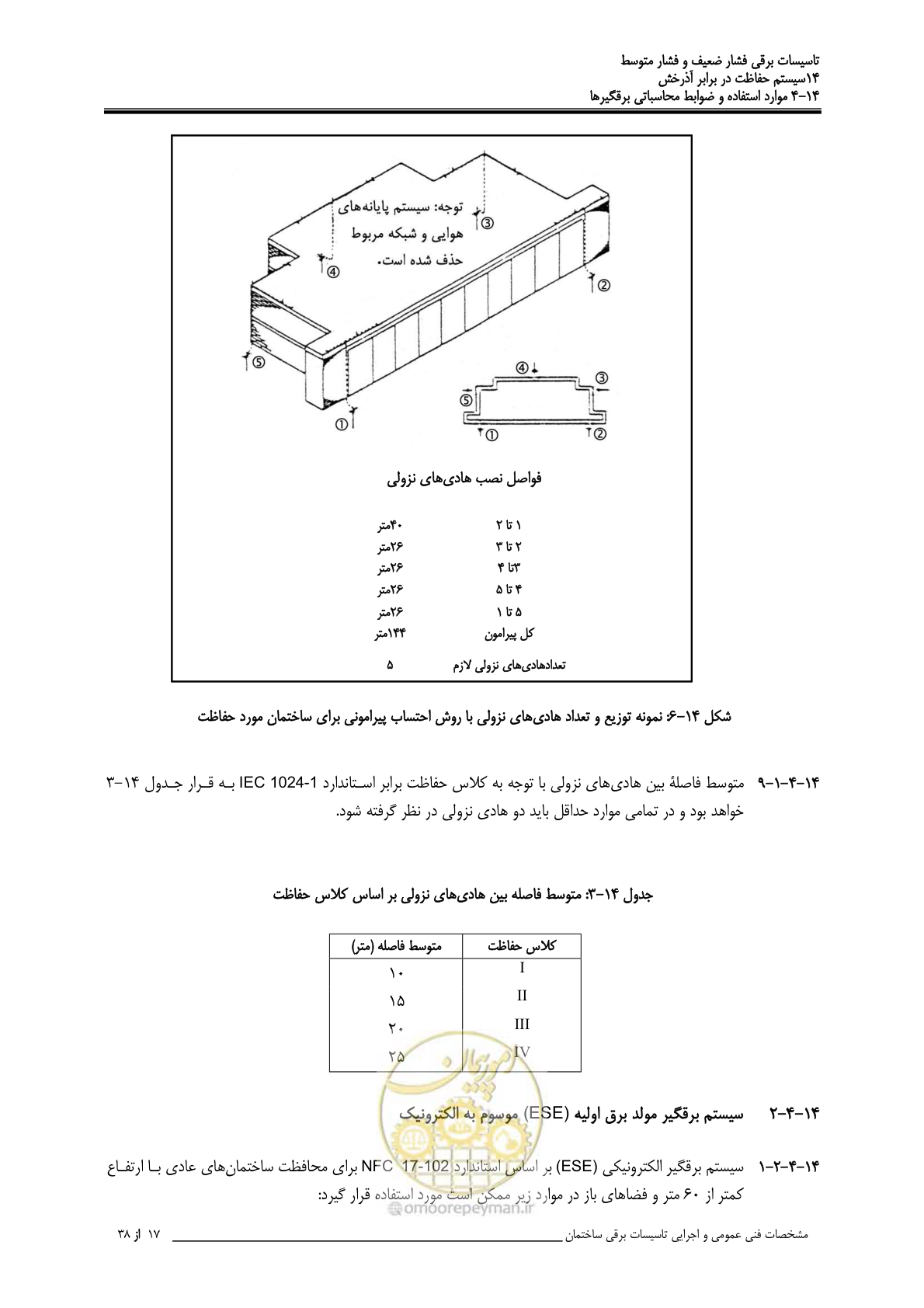 صفحه 447 از 518