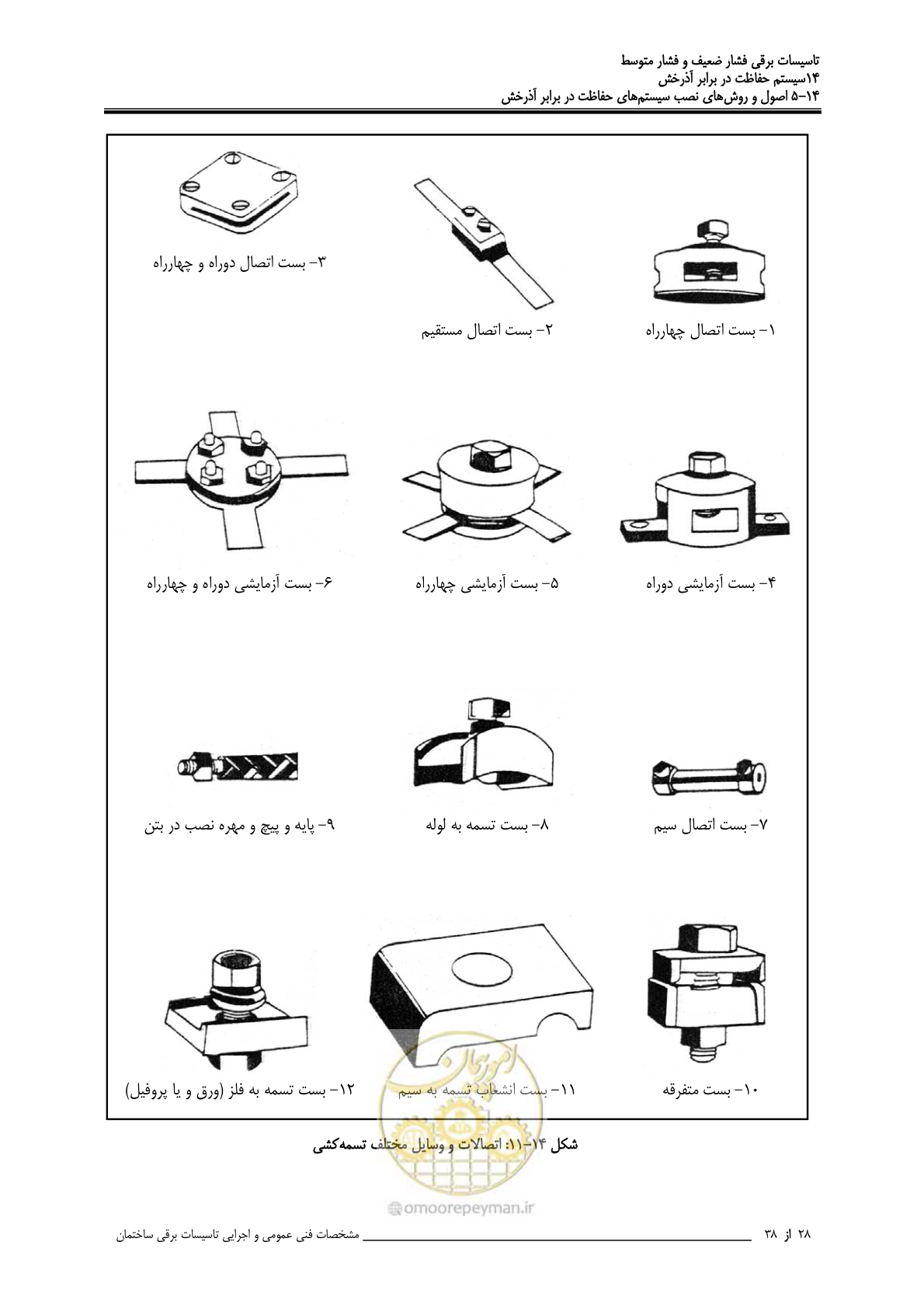 صفحه 458 از 518