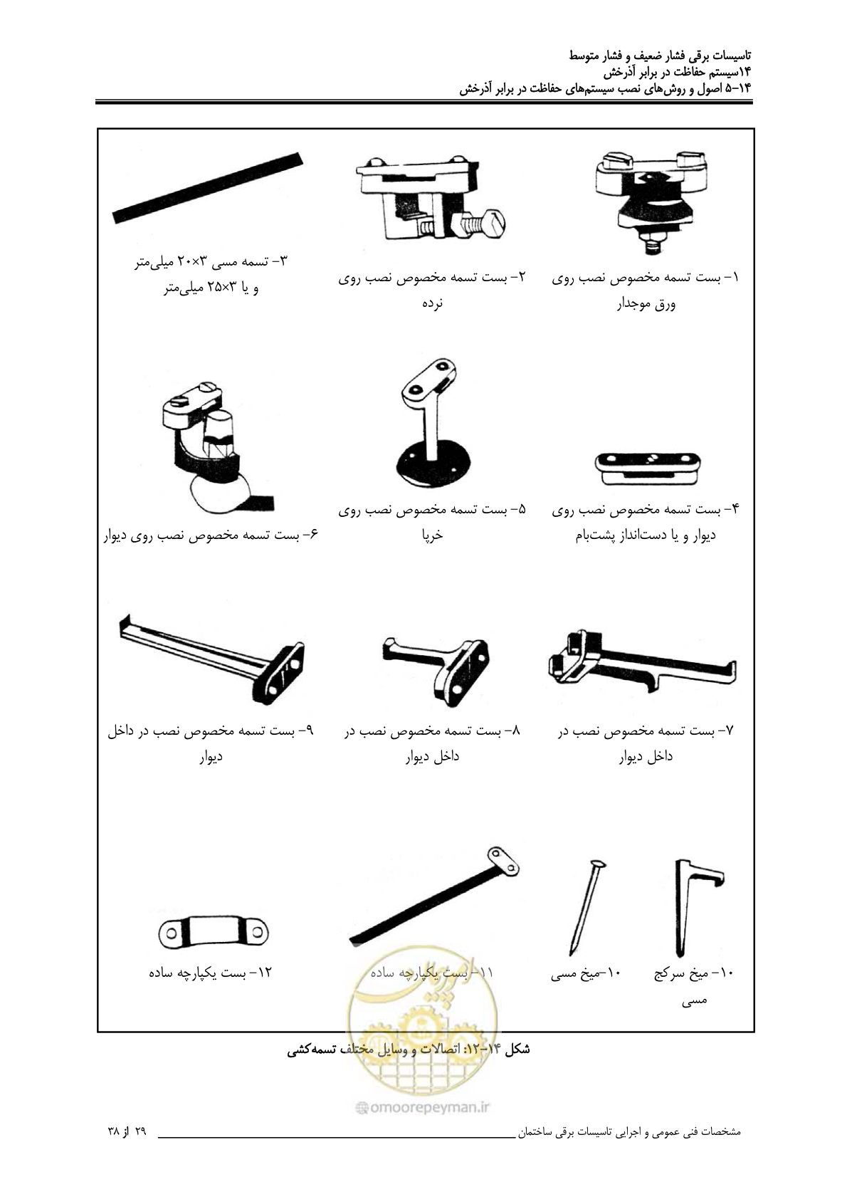 صفحه 459 از 518