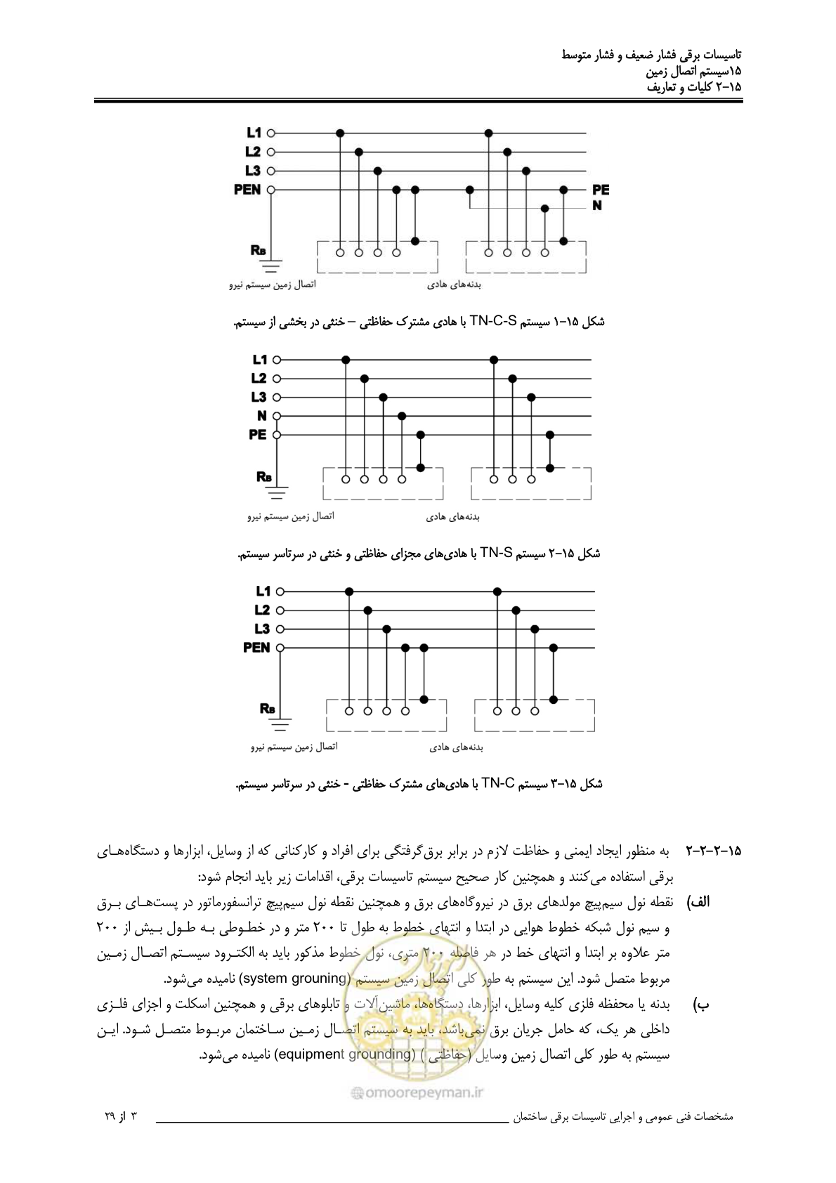 صفحه 473 از 518