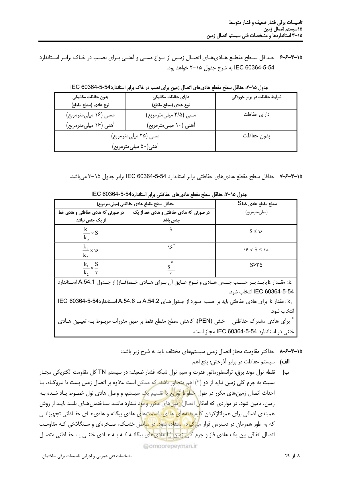 صفحه 478 از 518