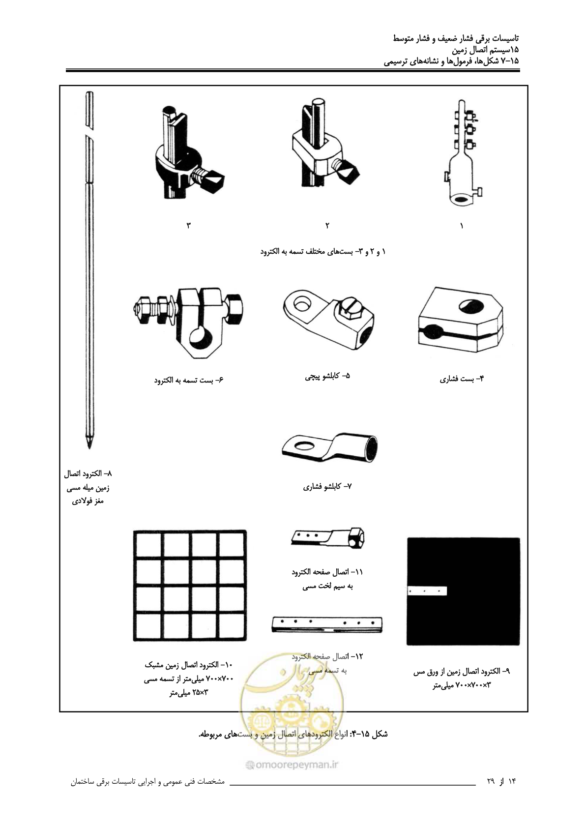 صفحه 484 از 518