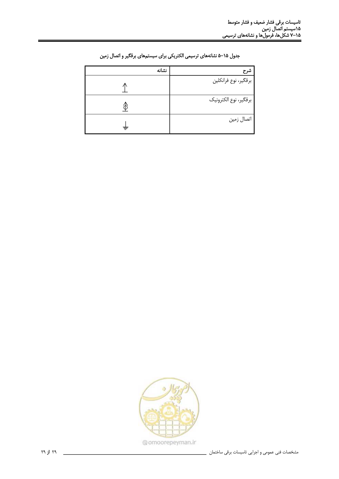 صفحه 499 از 518