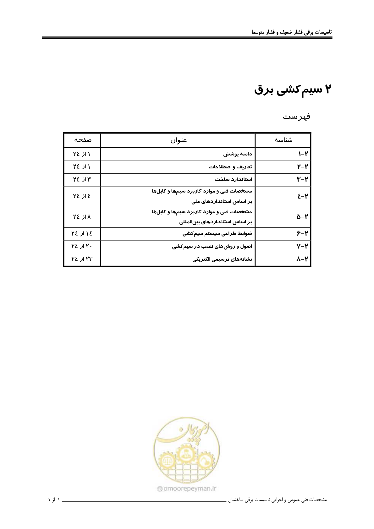 صفحه 50 از 518
