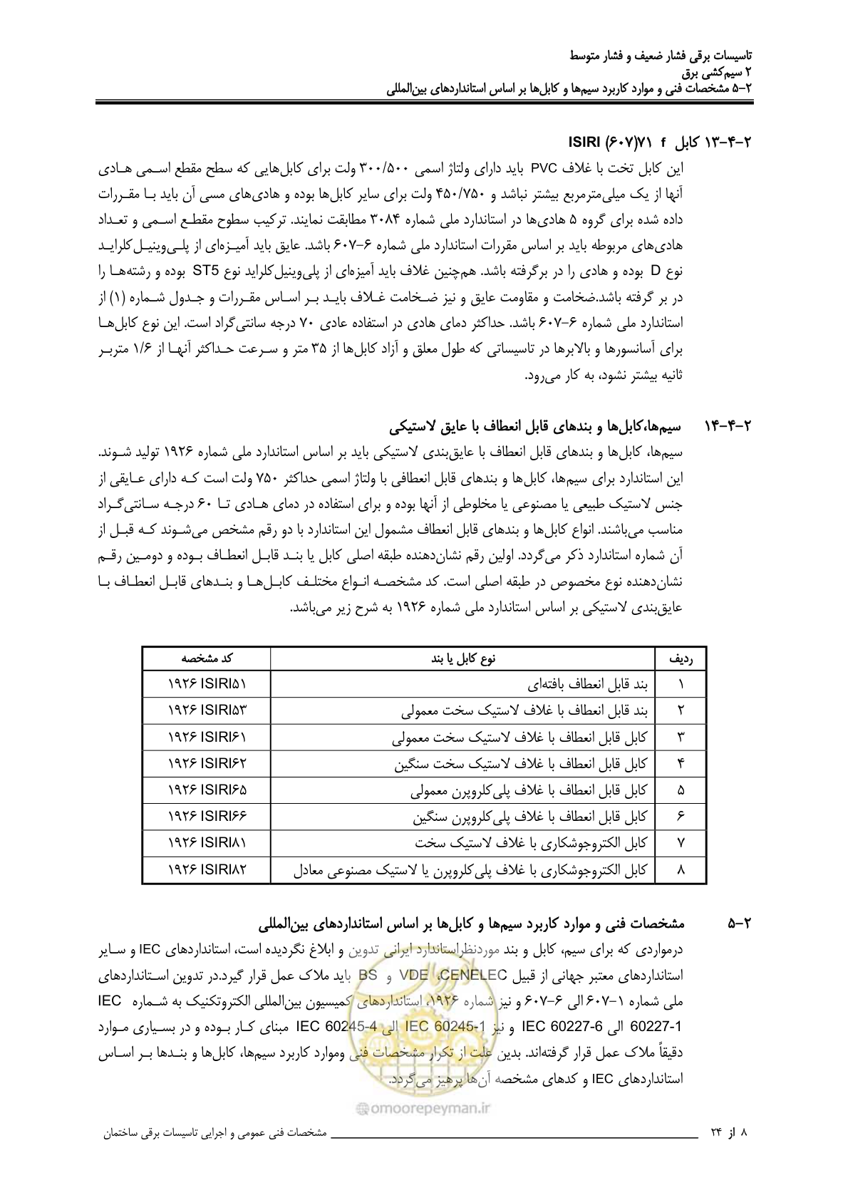 صفحه 58 از 518