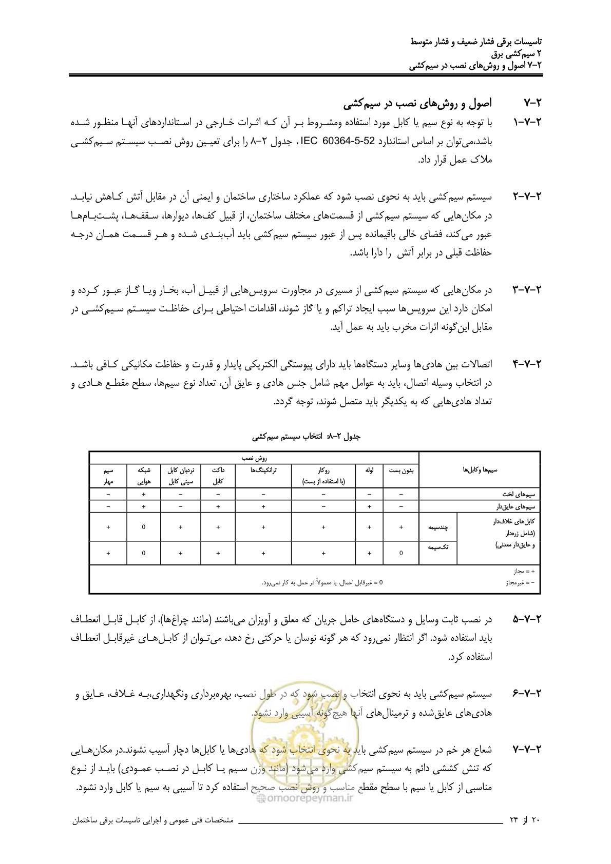 صفحه 70 از 518