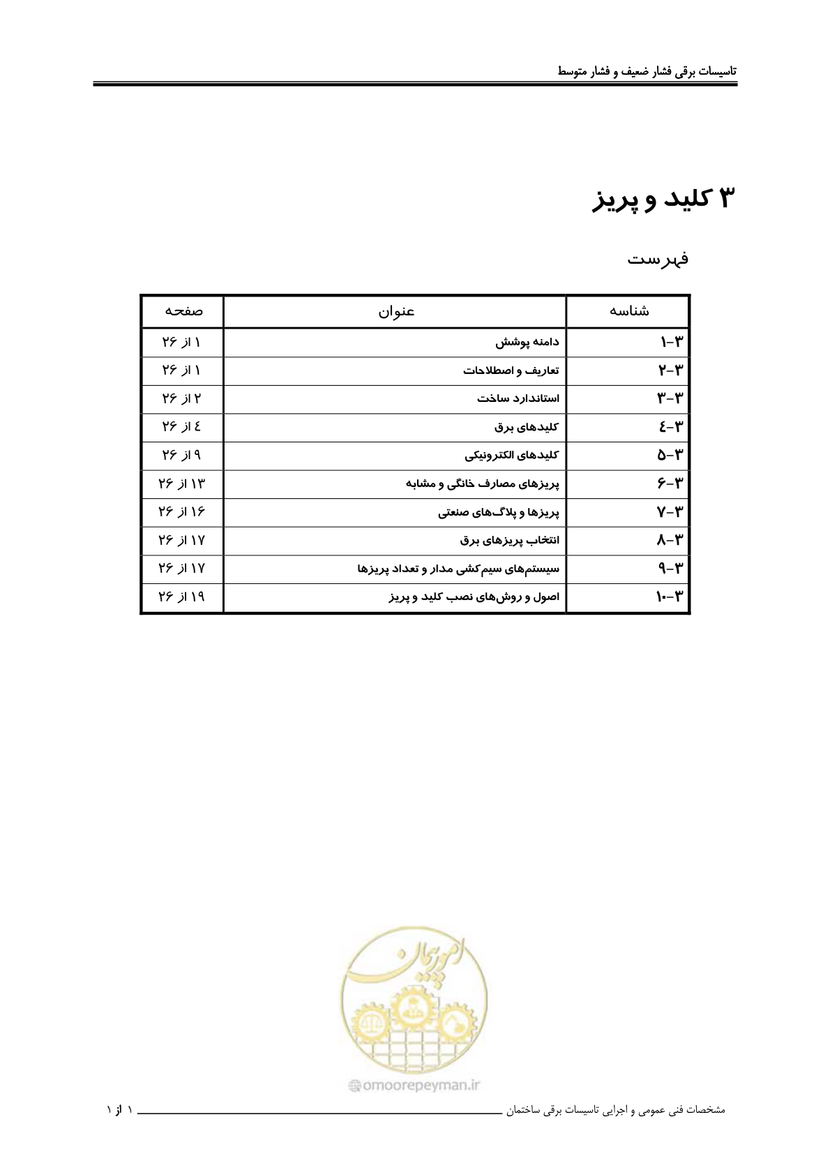صفحه 76 از 518