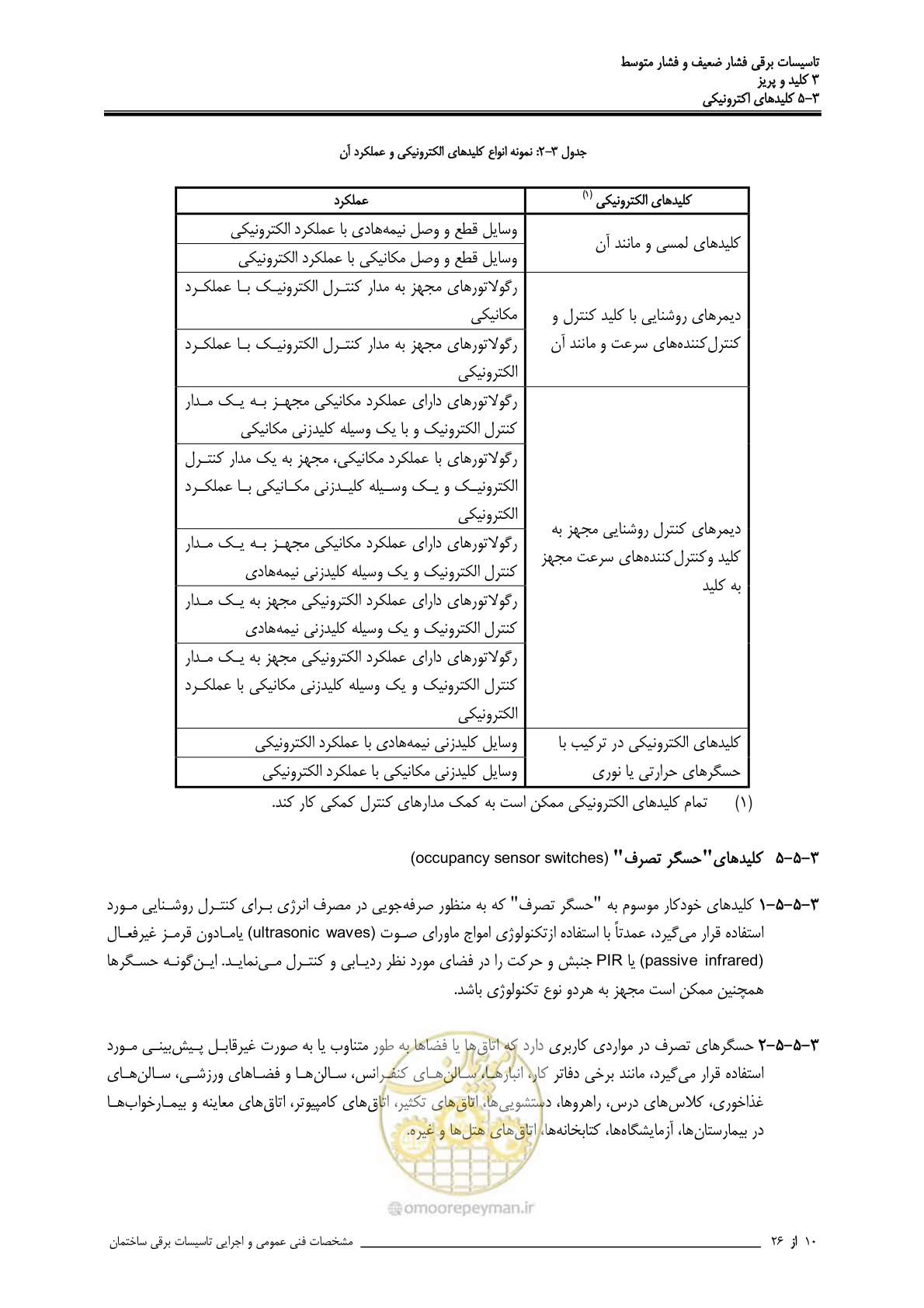 صفحه 86 از 518