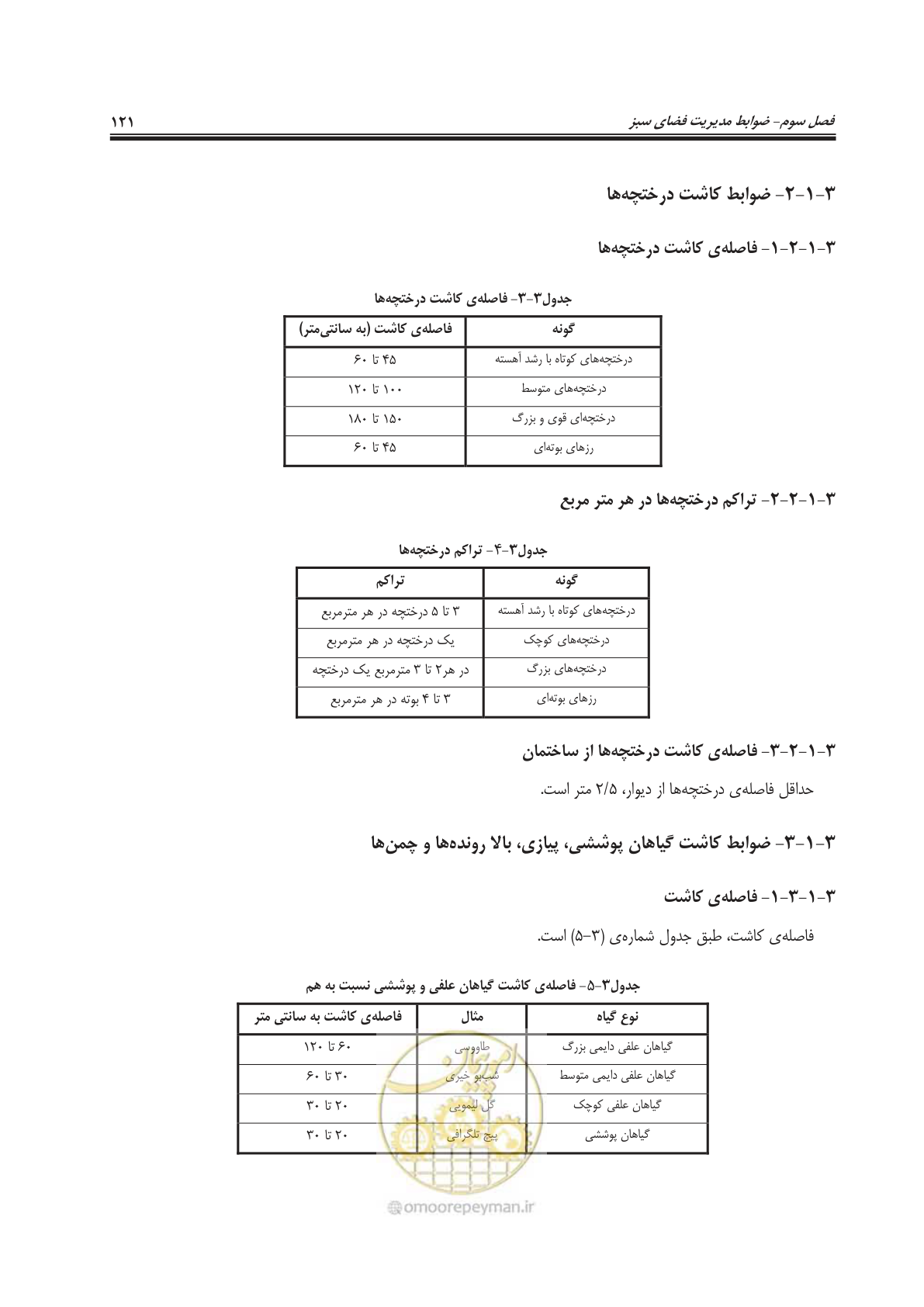صفحه 145 از 260