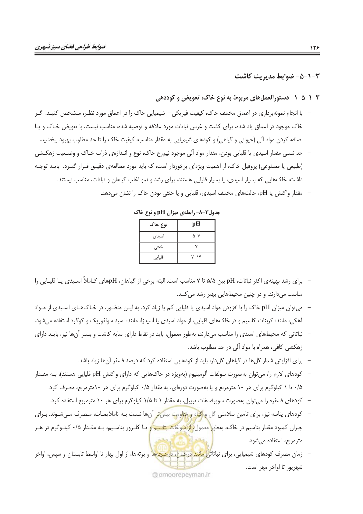 صفحه 150 از 260