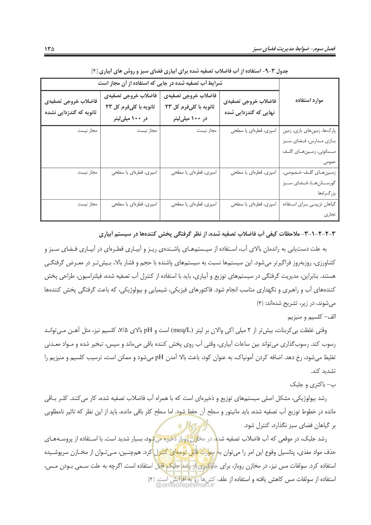 صفحه 159 از 260
