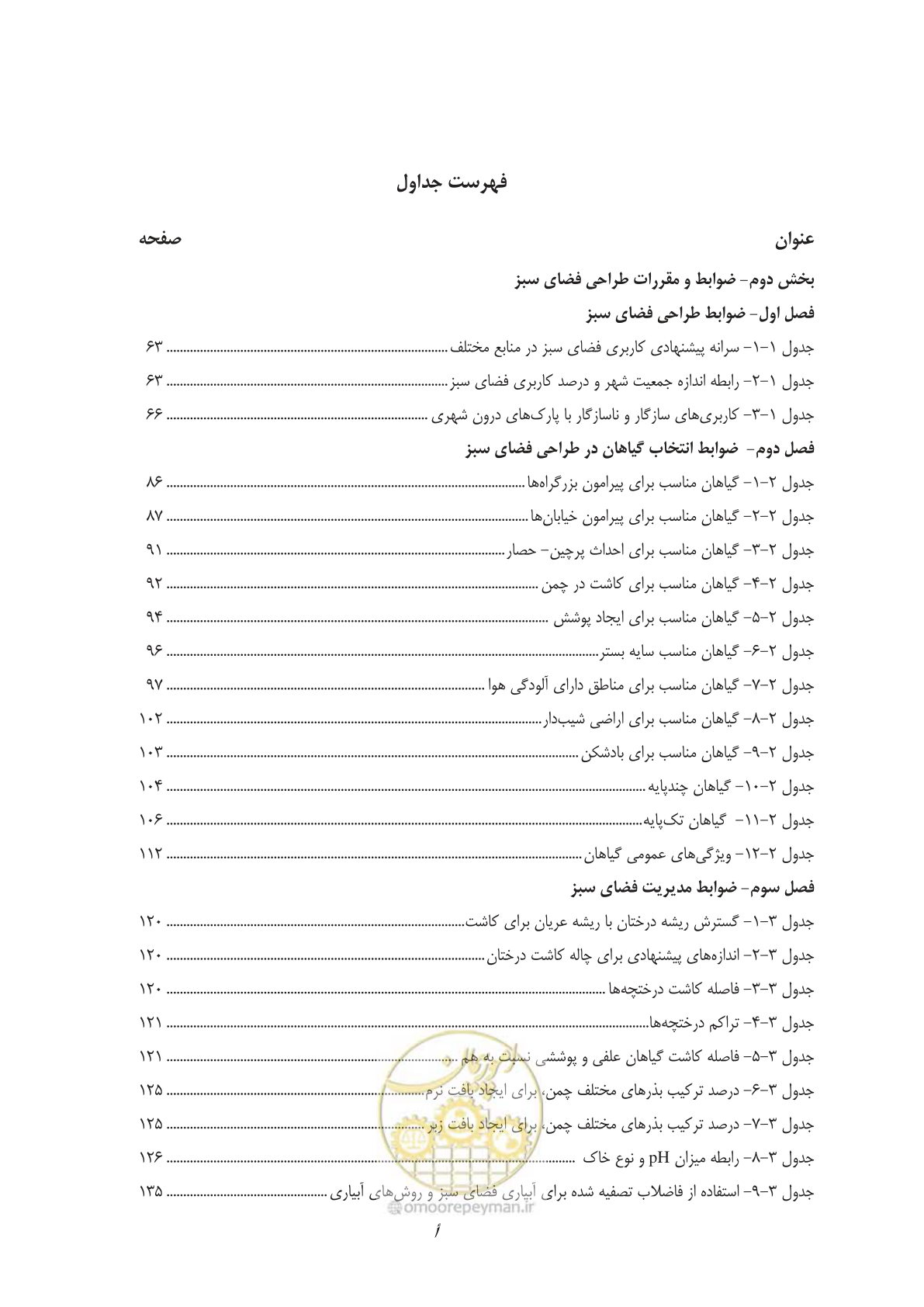 صفحه 18 از 260