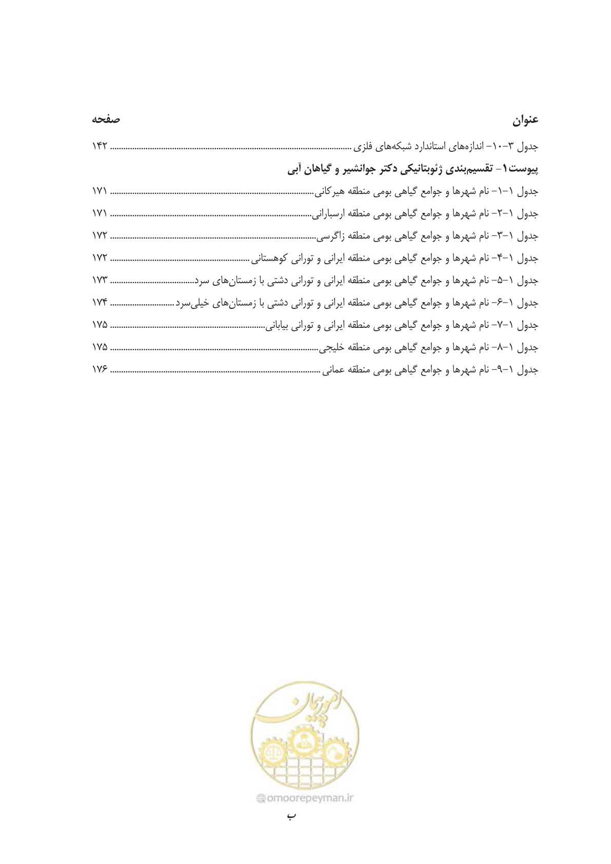 صفحه 19 از 260
