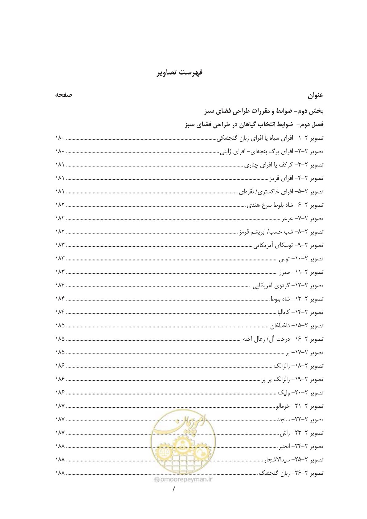 صفحه 20 از 260