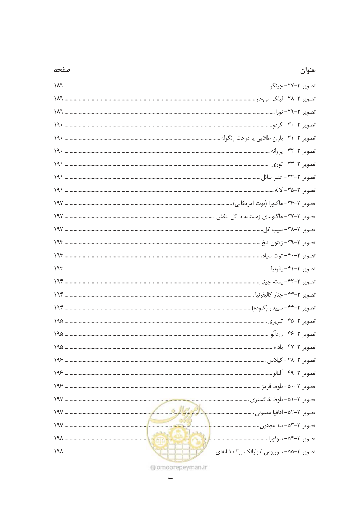 صفحه 21 از 260