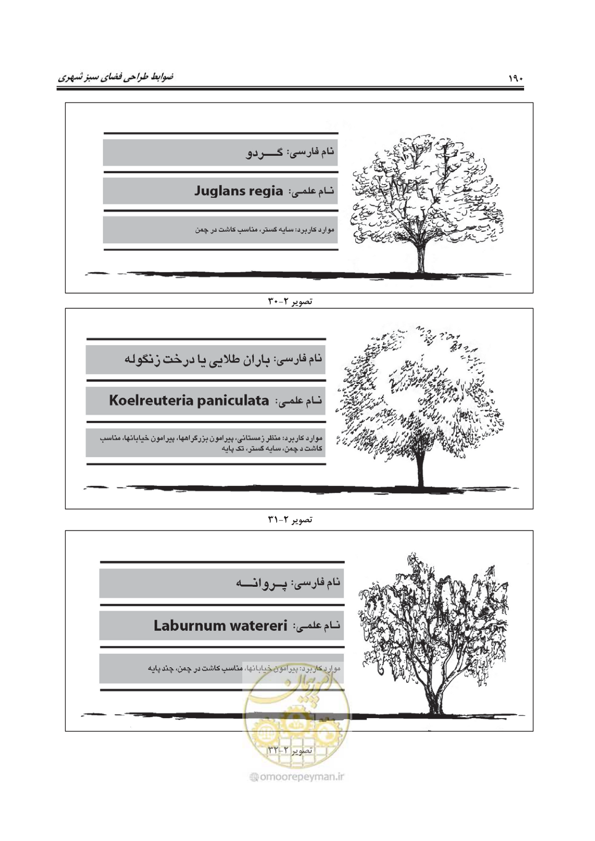 صفحه 214 از 260
