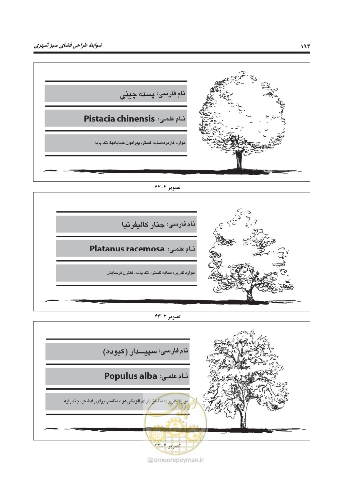 صفحه 218 از 260