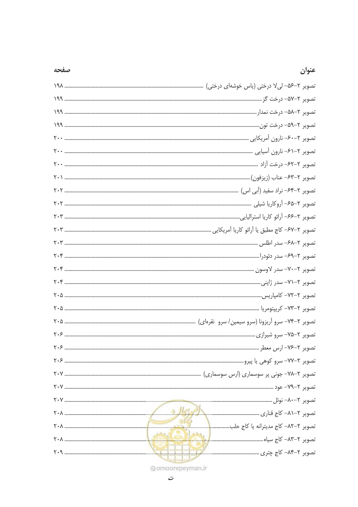 صفحه 22 از 260