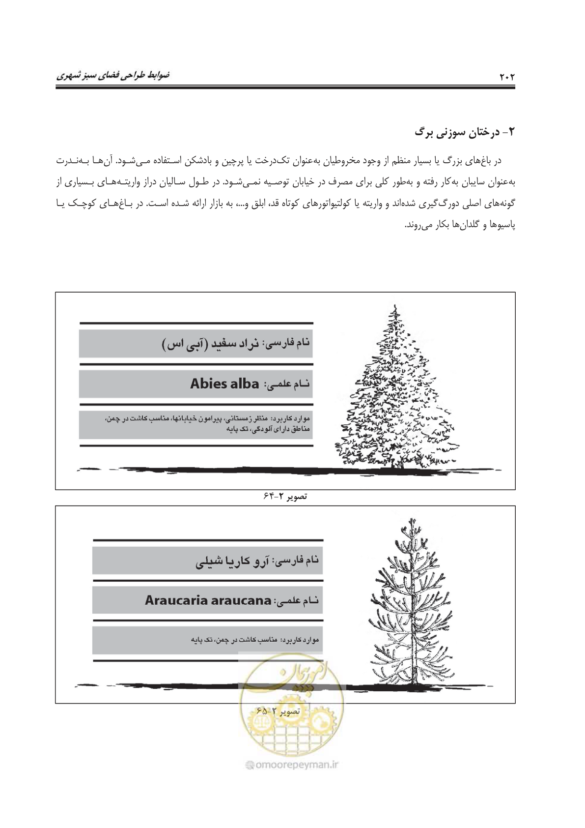 صفحه 226 از 260