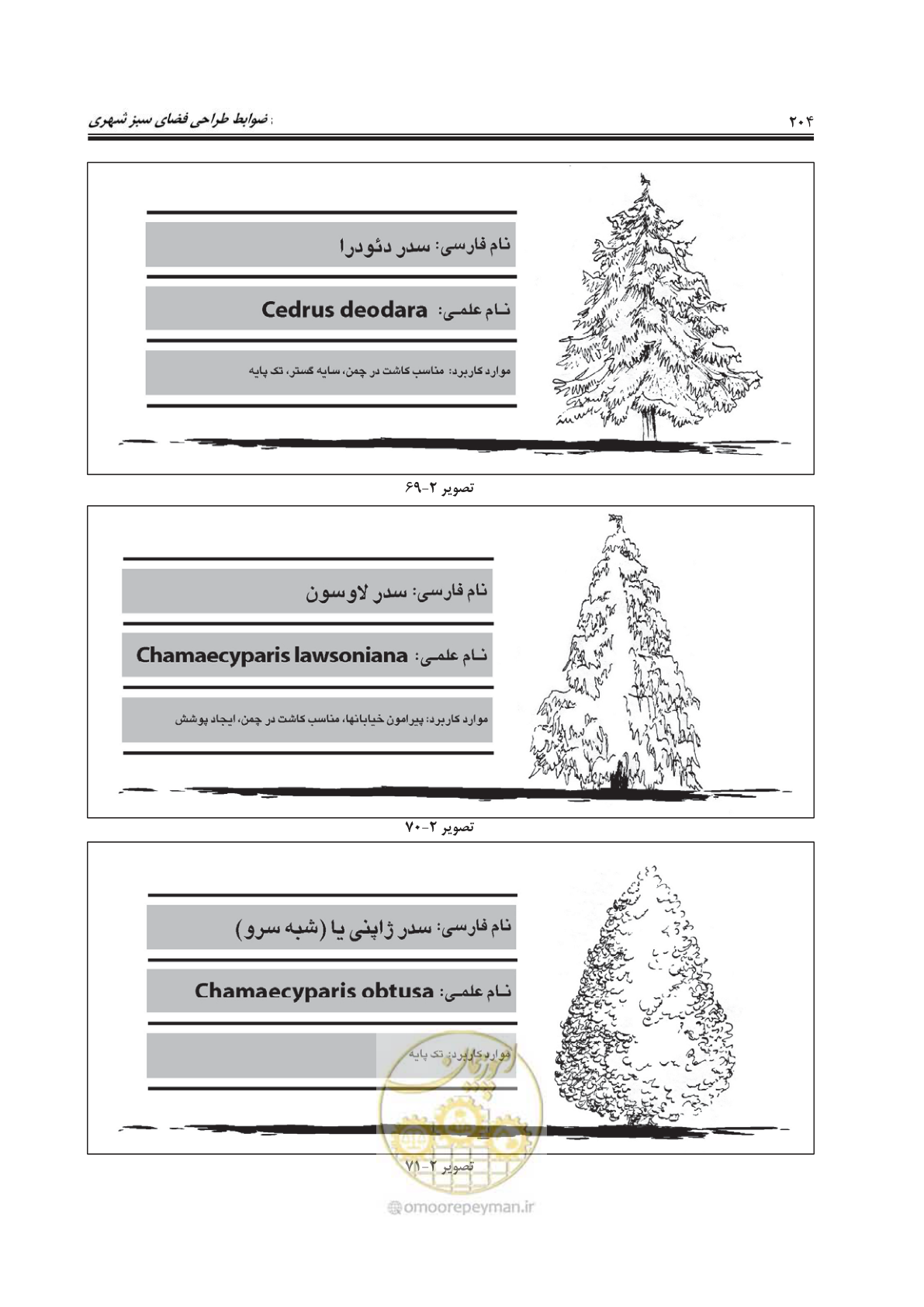 صفحه 228 از 260