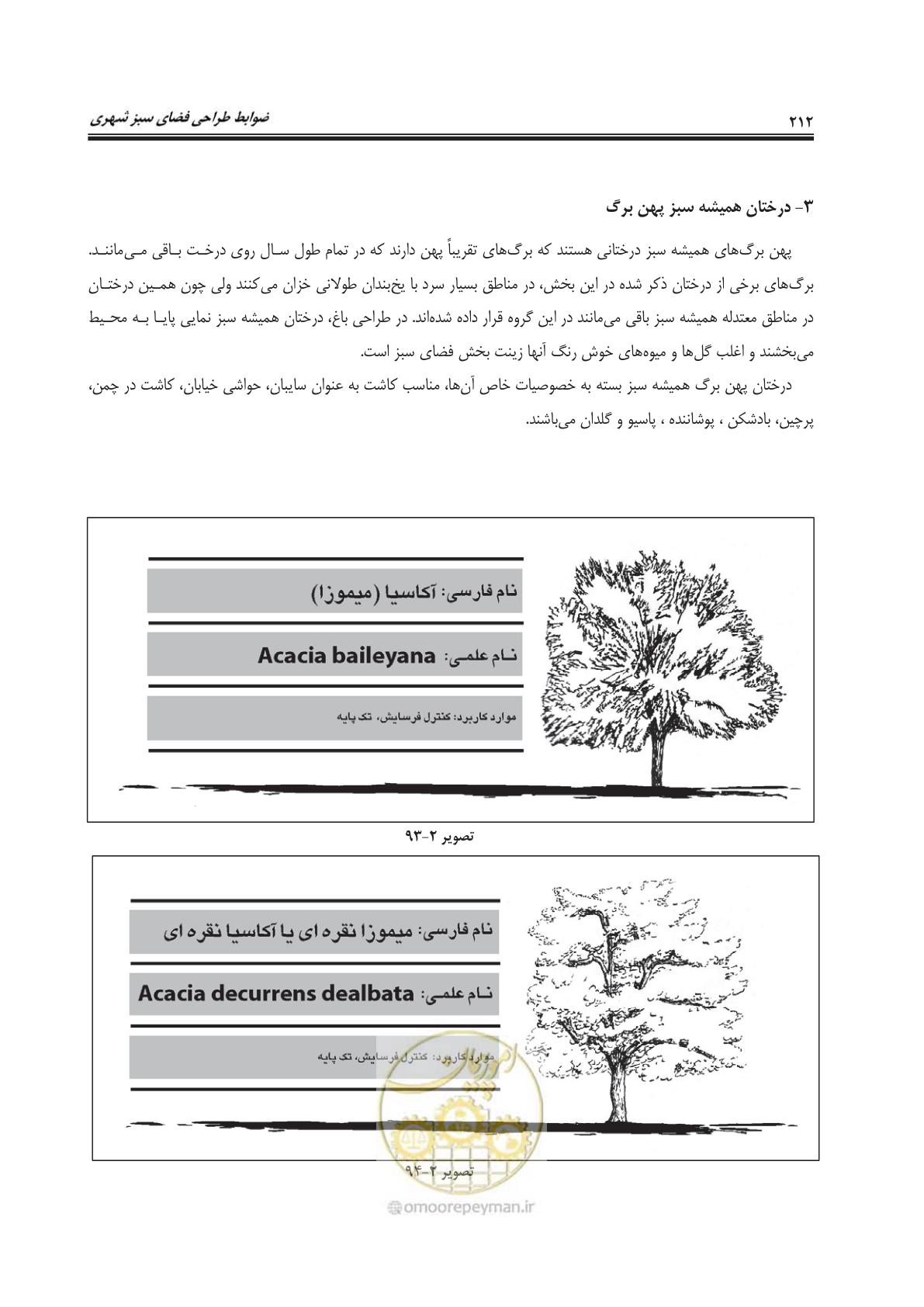 صفحه 236 از 260