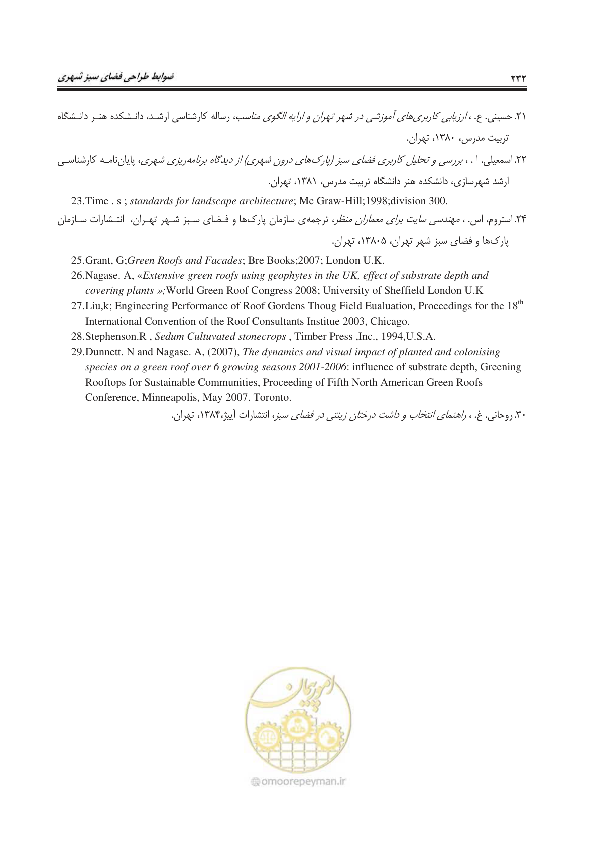 صفحه 256 از 260