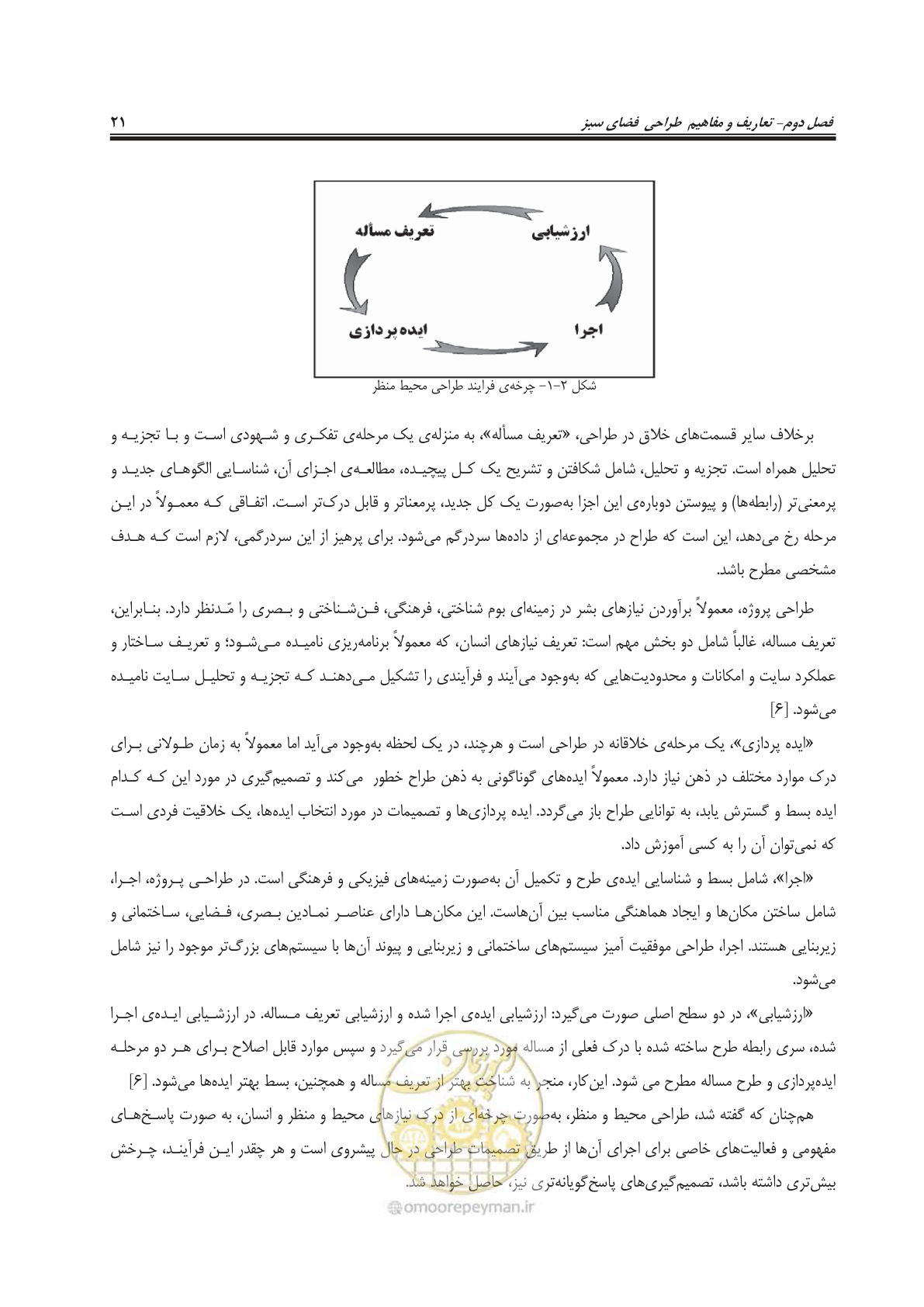 صفحه 45 از 260