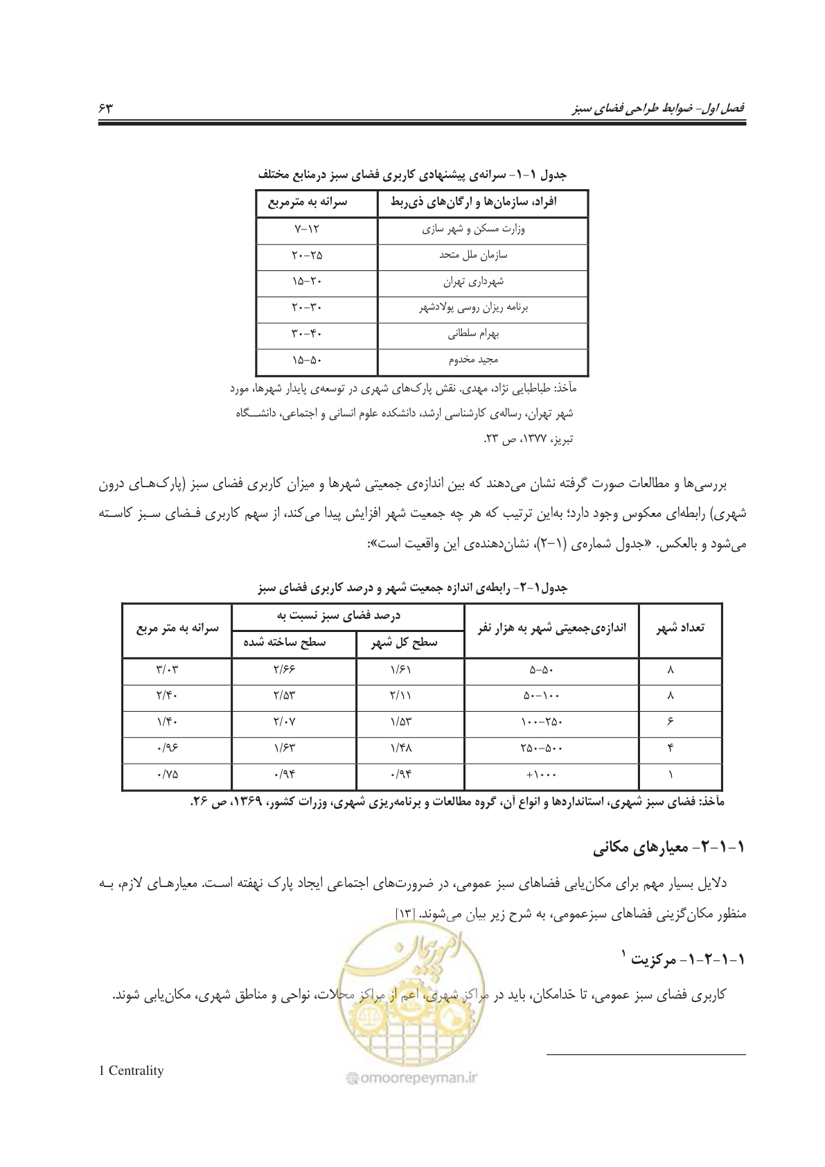 صفحه 87 از 260