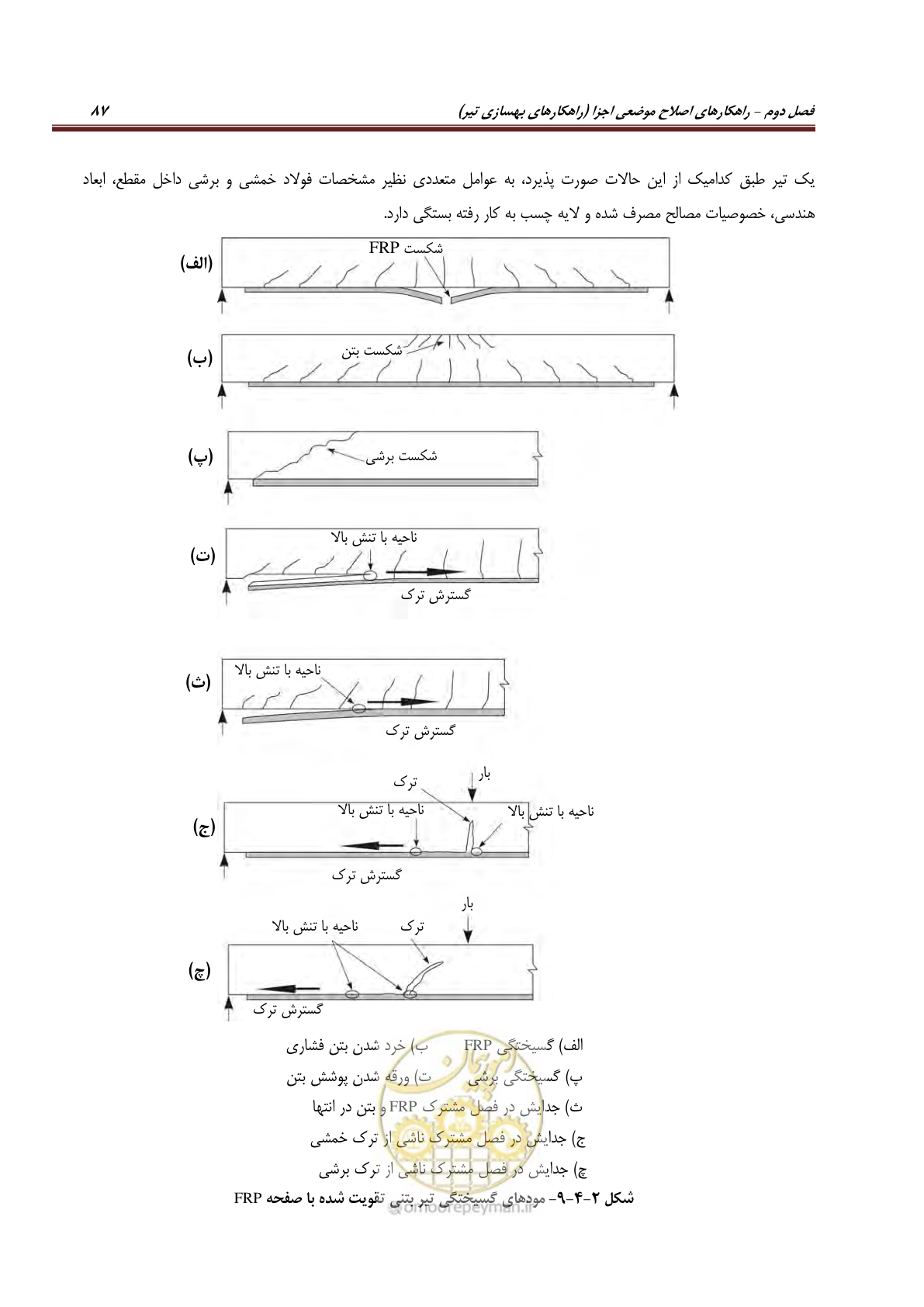 صفحه 109 از 621