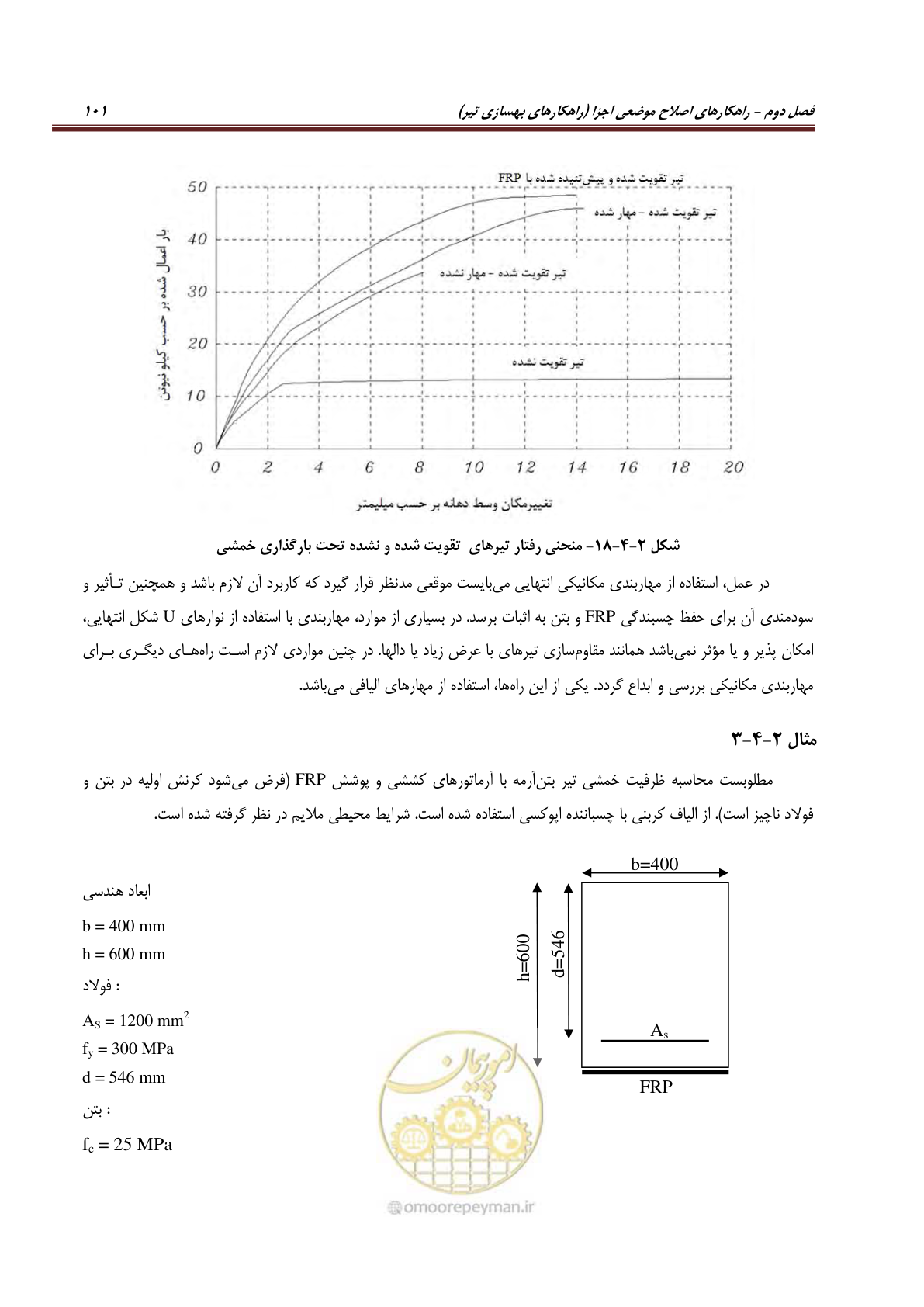 صفحه 123 از 621