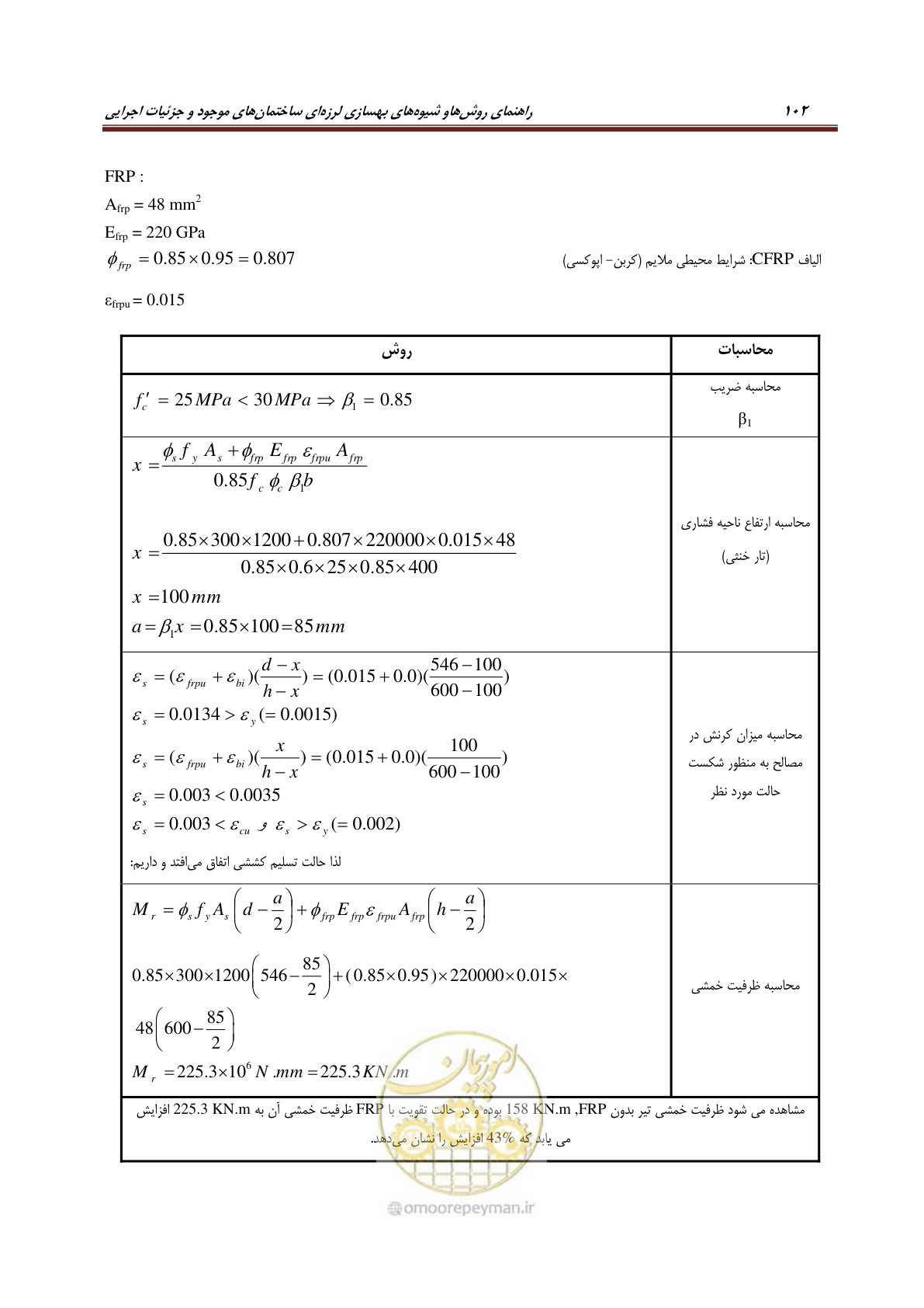 صفحه 124 از 621