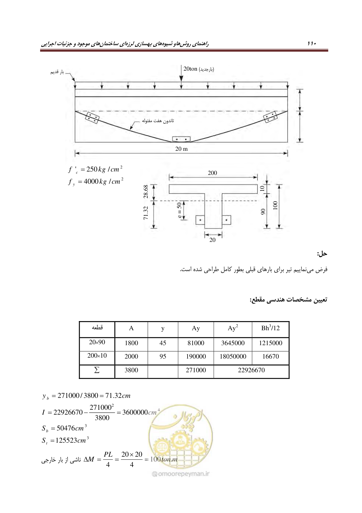 صفحه 132 از 621