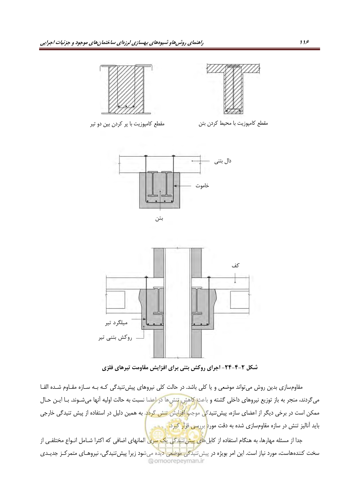 صفحه 138 از 621