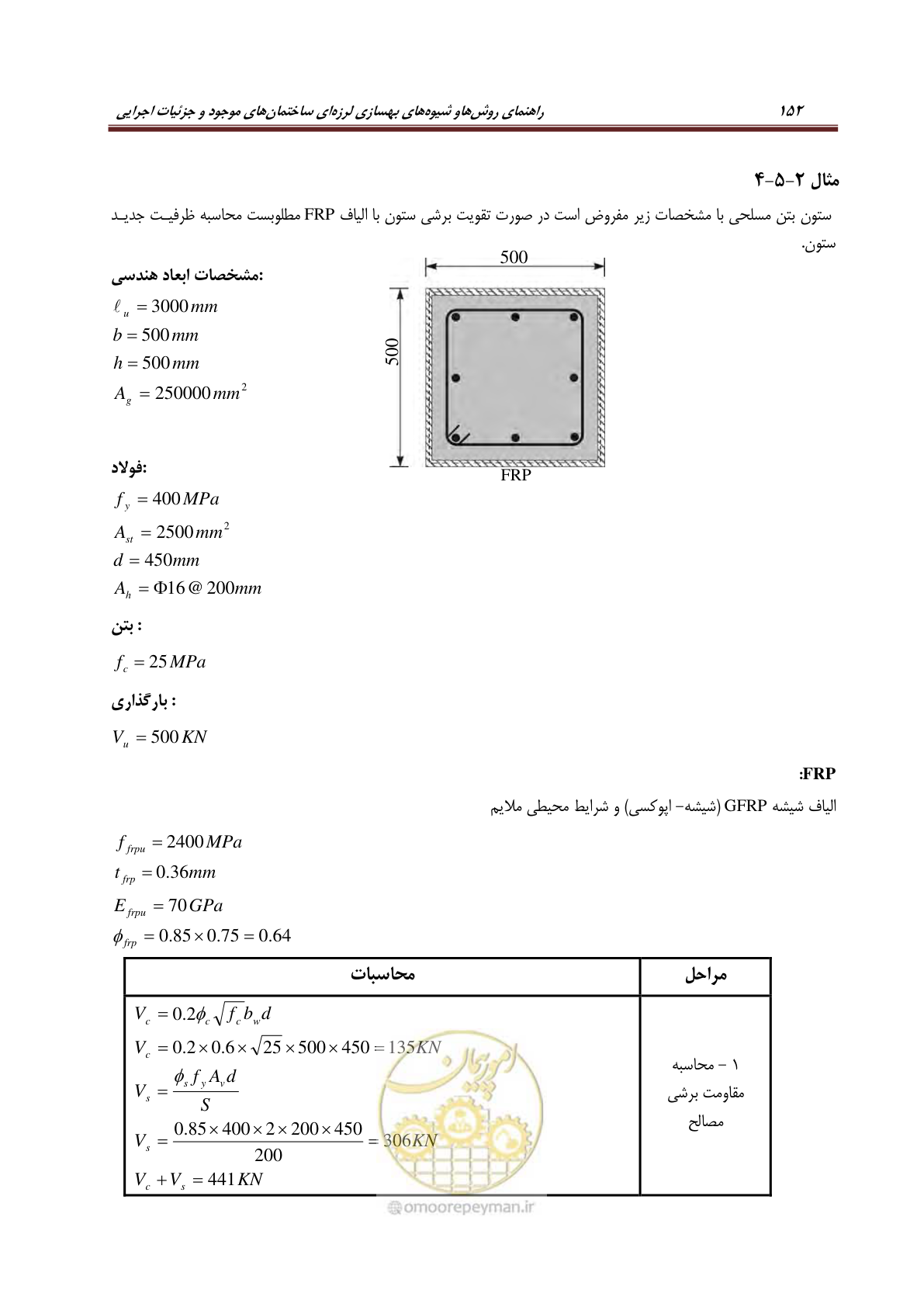 صفحه 174 از 621