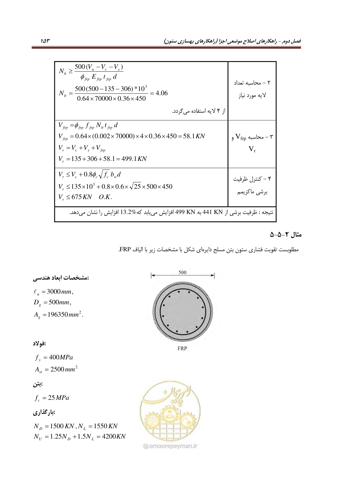 صفحه 175 از 621