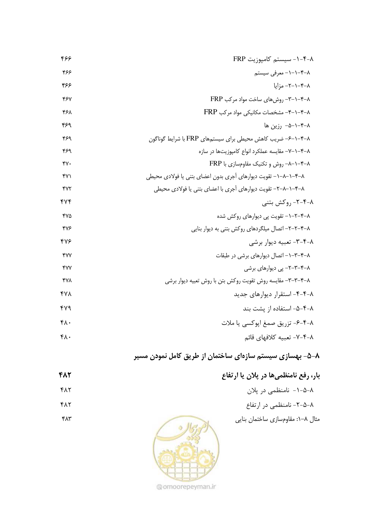 صفحه 19 از 621
