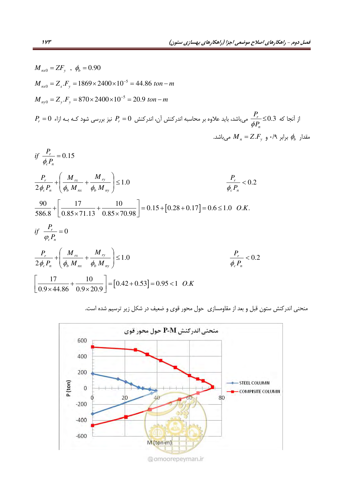 صفحه 195 از 621