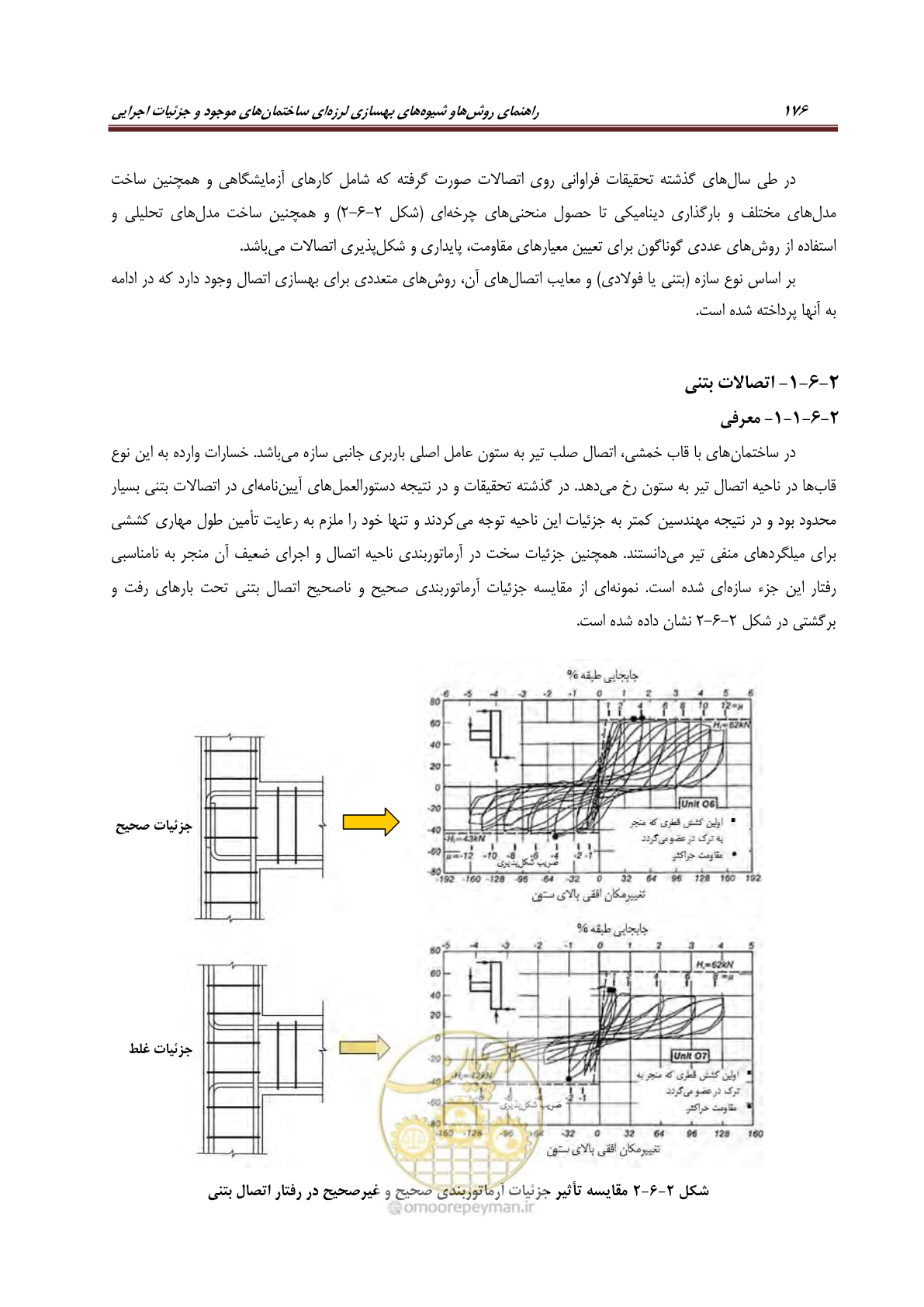 صفحه 198 از 621