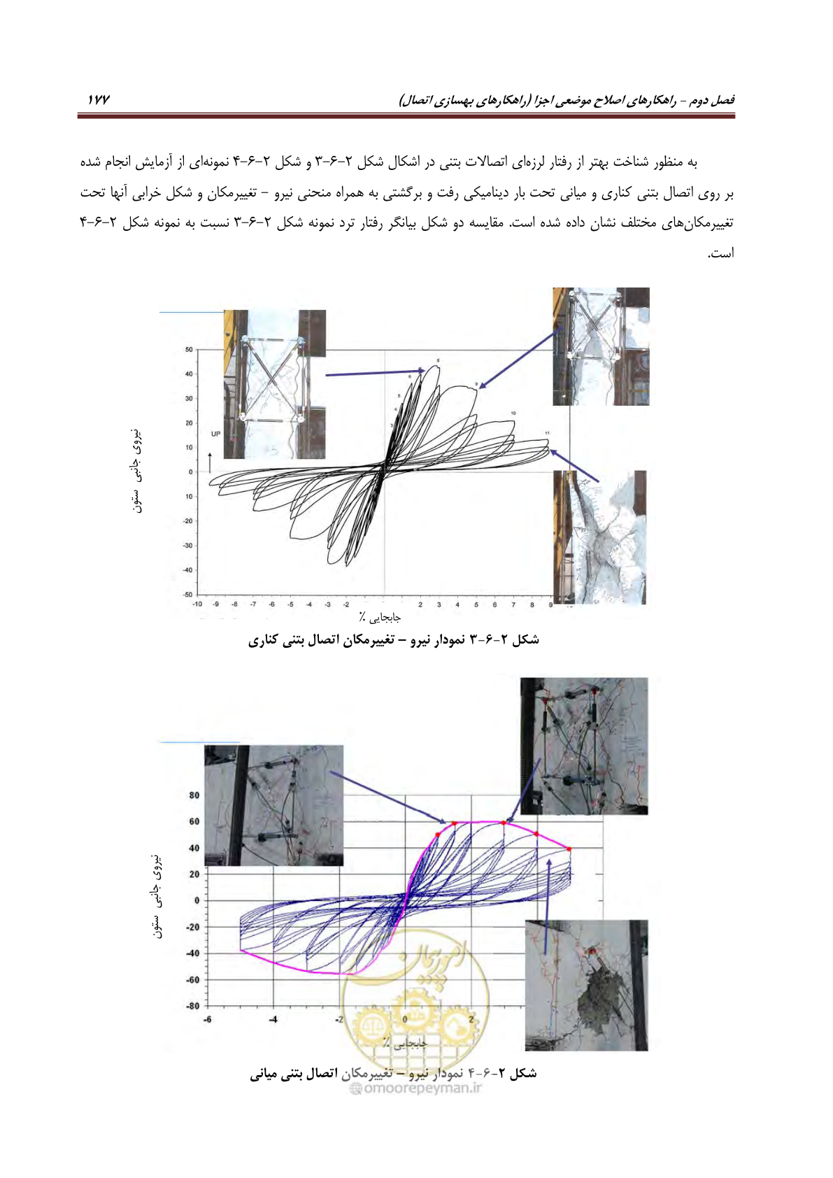 صفحه 199 از 621