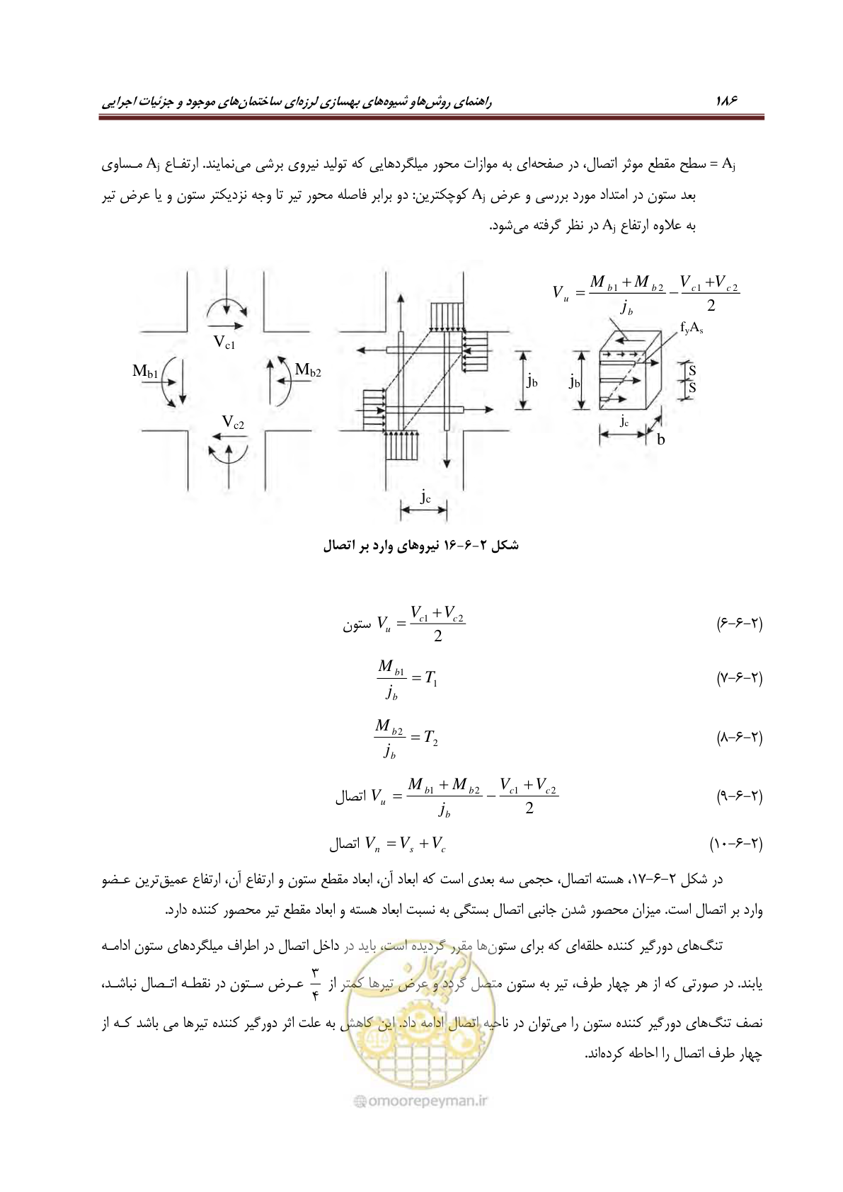 صفحه 208 از 621