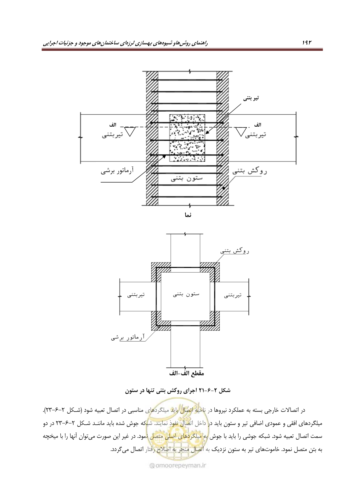 صفحه 214 از 621