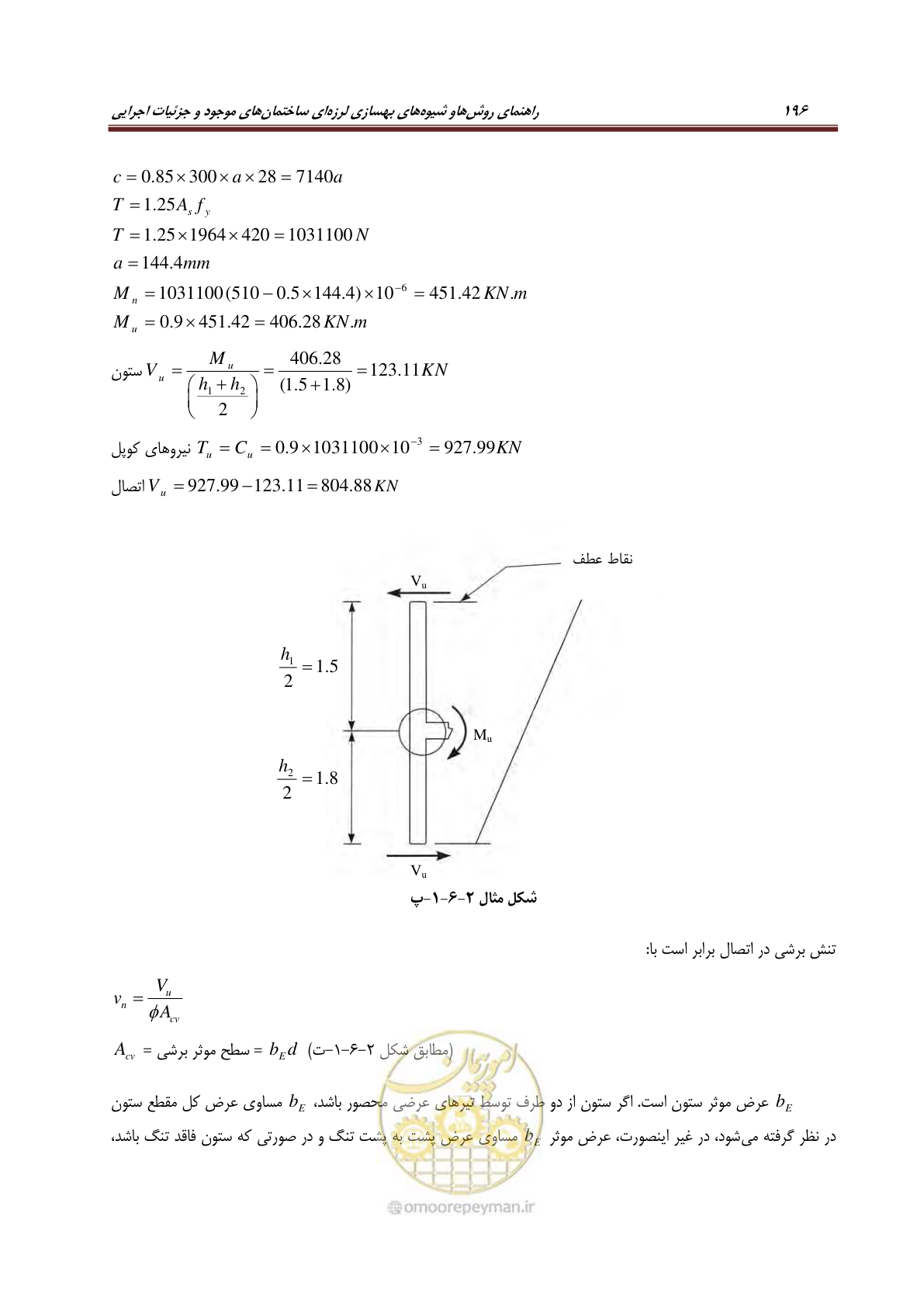 صفحه 218 از 621