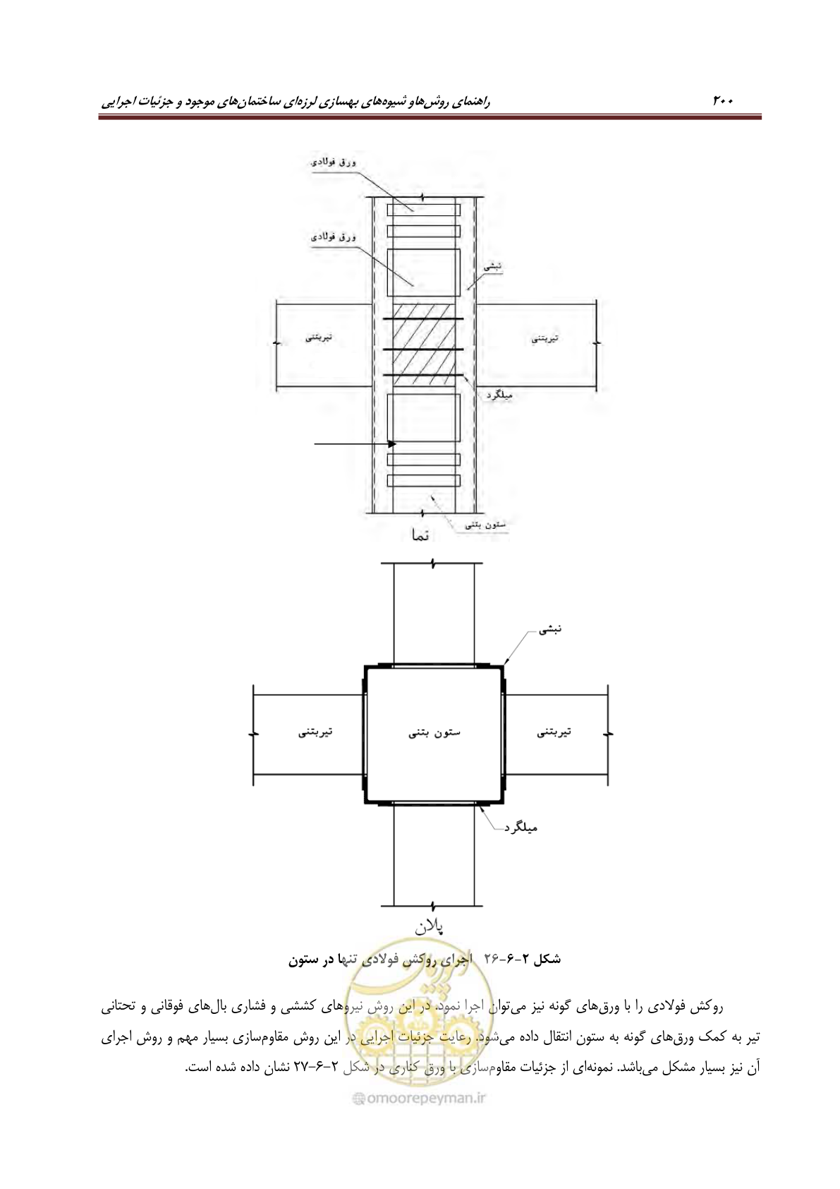 صفحه 222 از 621