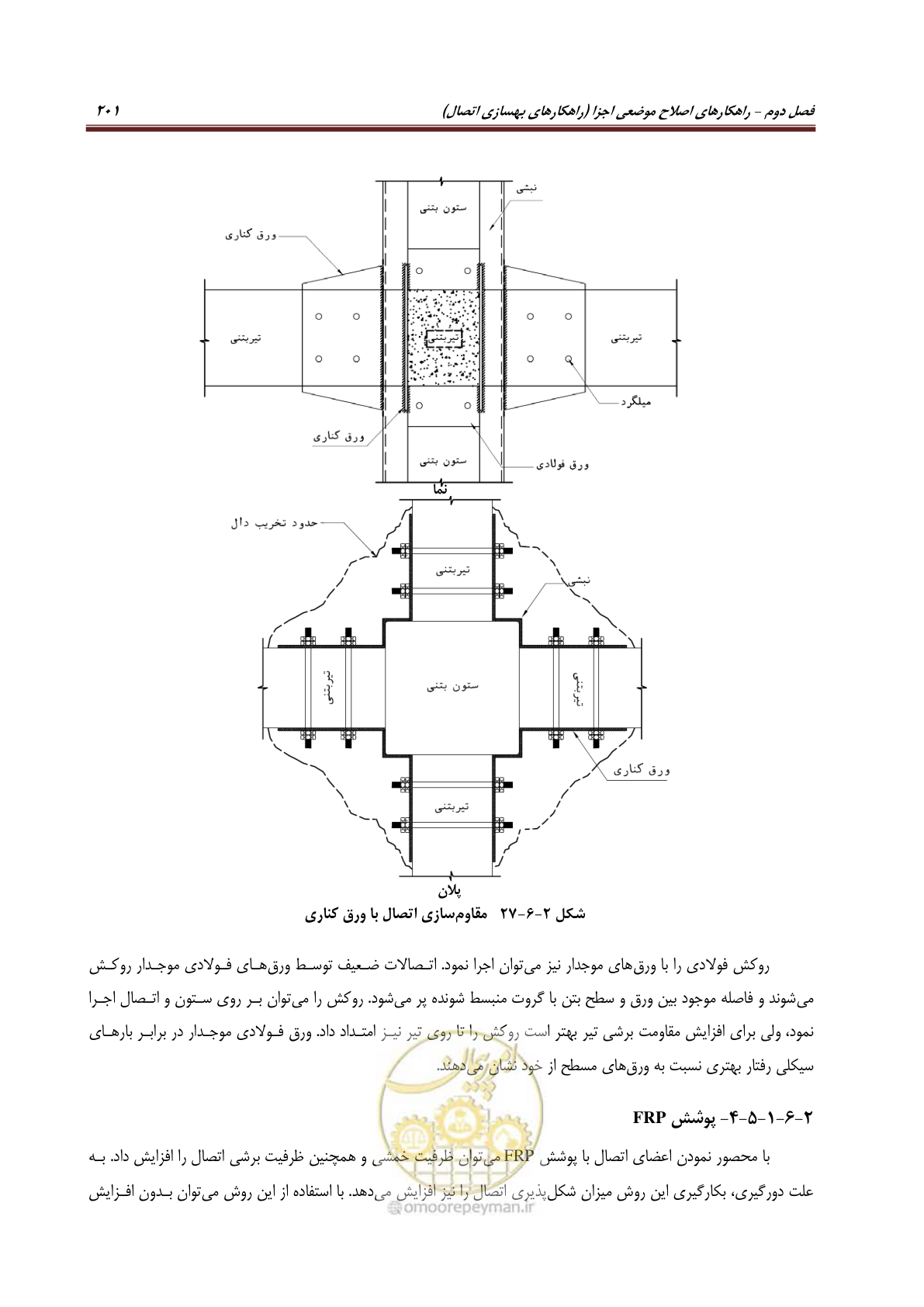 صفحه 223 از 621