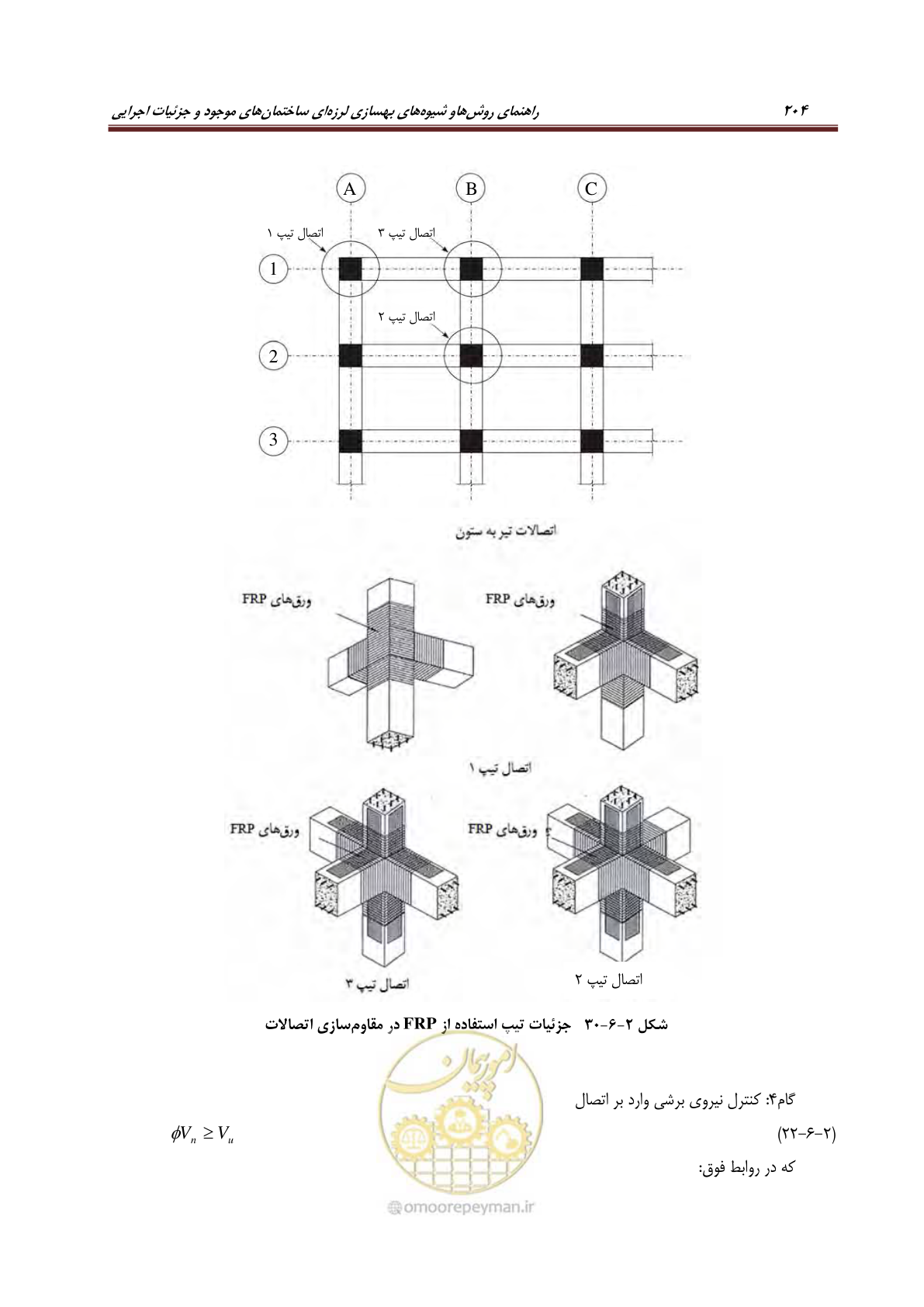 صفحه 226 از 621