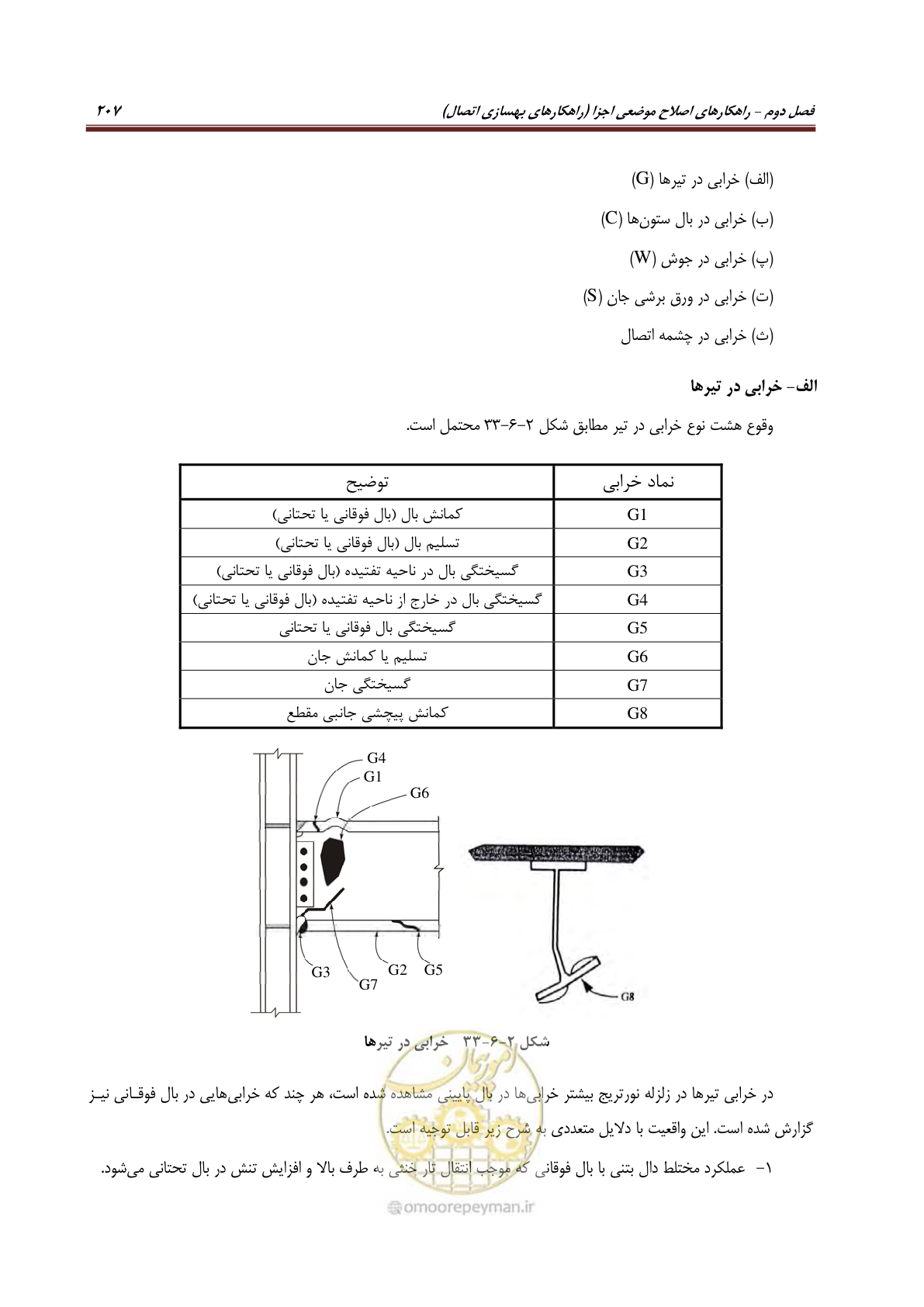 صفحه 229 از 621
