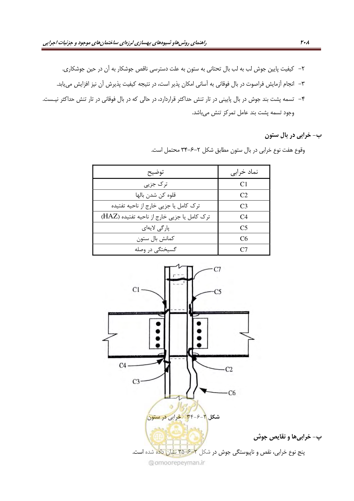 صفحه 230 از 621