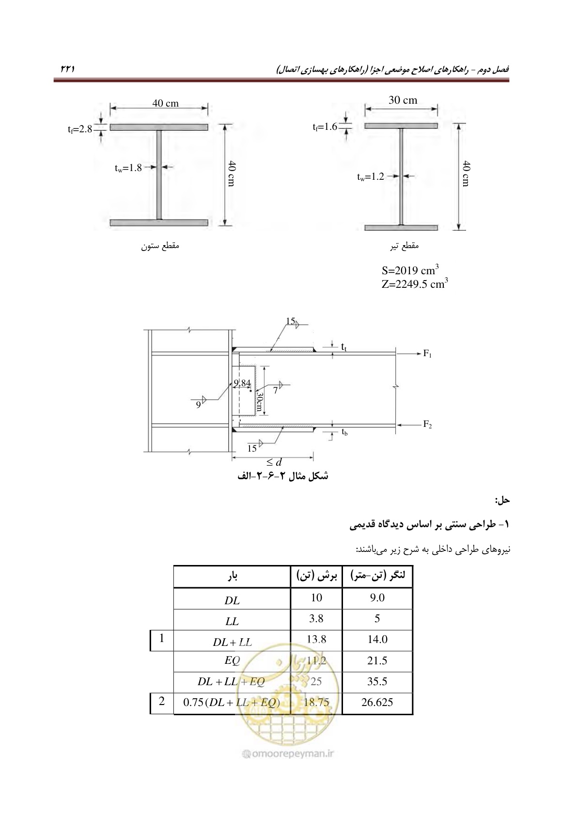 صفحه 243 از 621