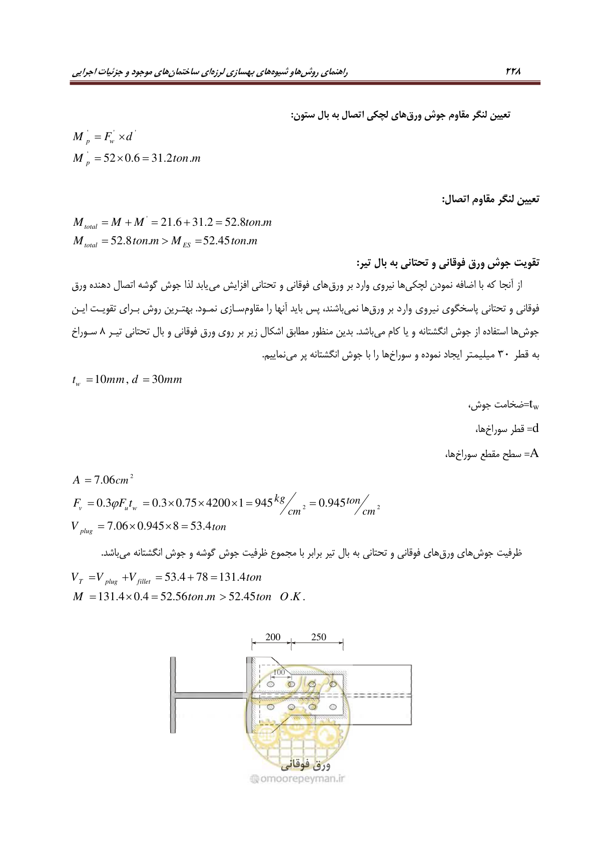 صفحه 250 از 621