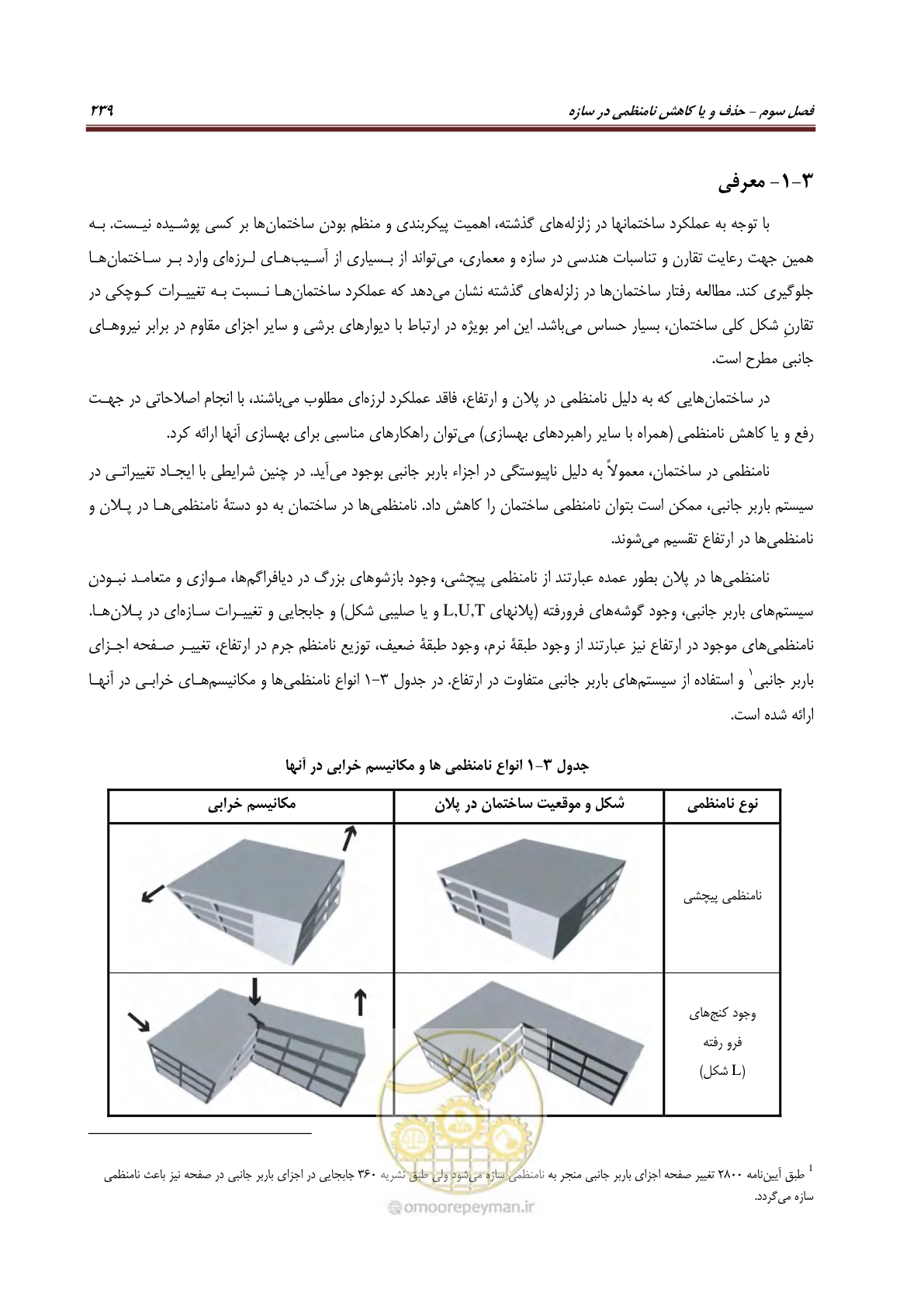 صفحه 261 از 621